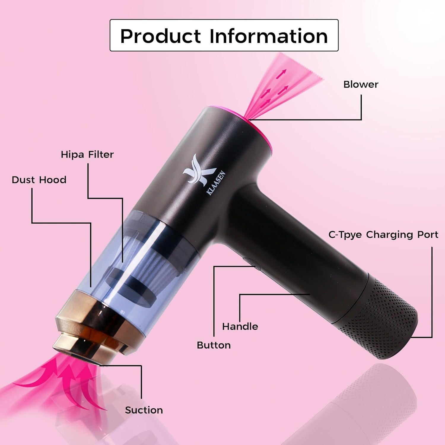 Aspiradora de Mano KLAASEN Sin Cable 12000Pa Portátil Ligera