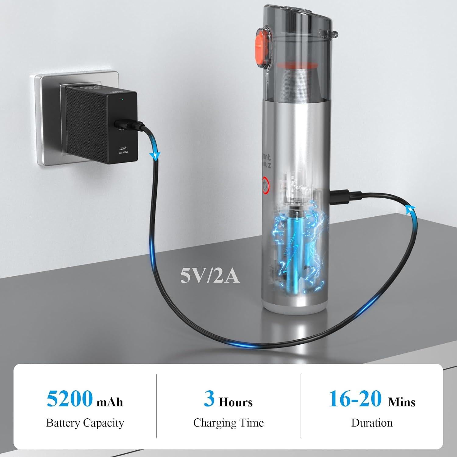 Aspiradora de Coche Minthouz DW199 Portátil Sin Cable HEPA