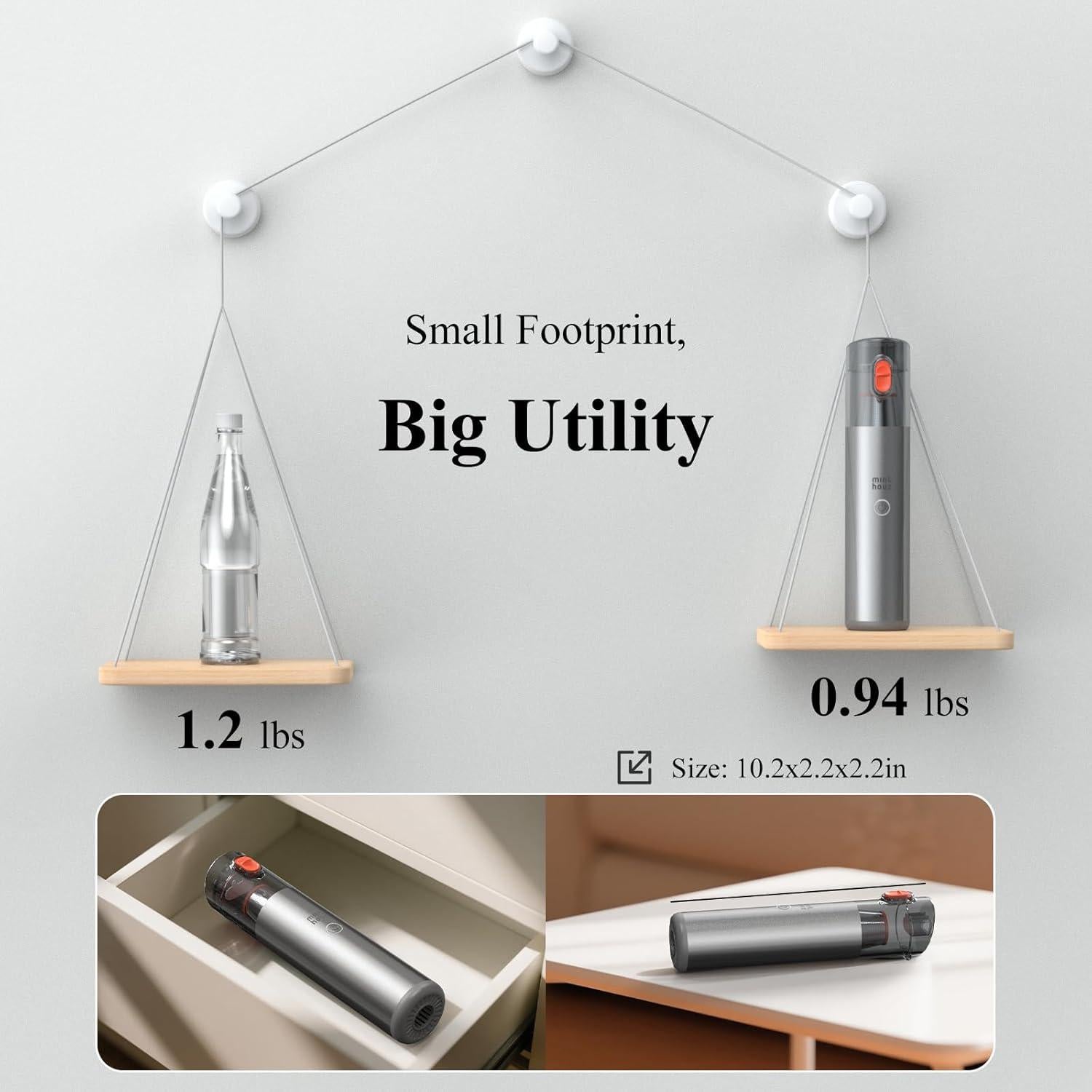 Aspiradora de Coche Minthouz DW199 Portátil Sin Cable HEPA