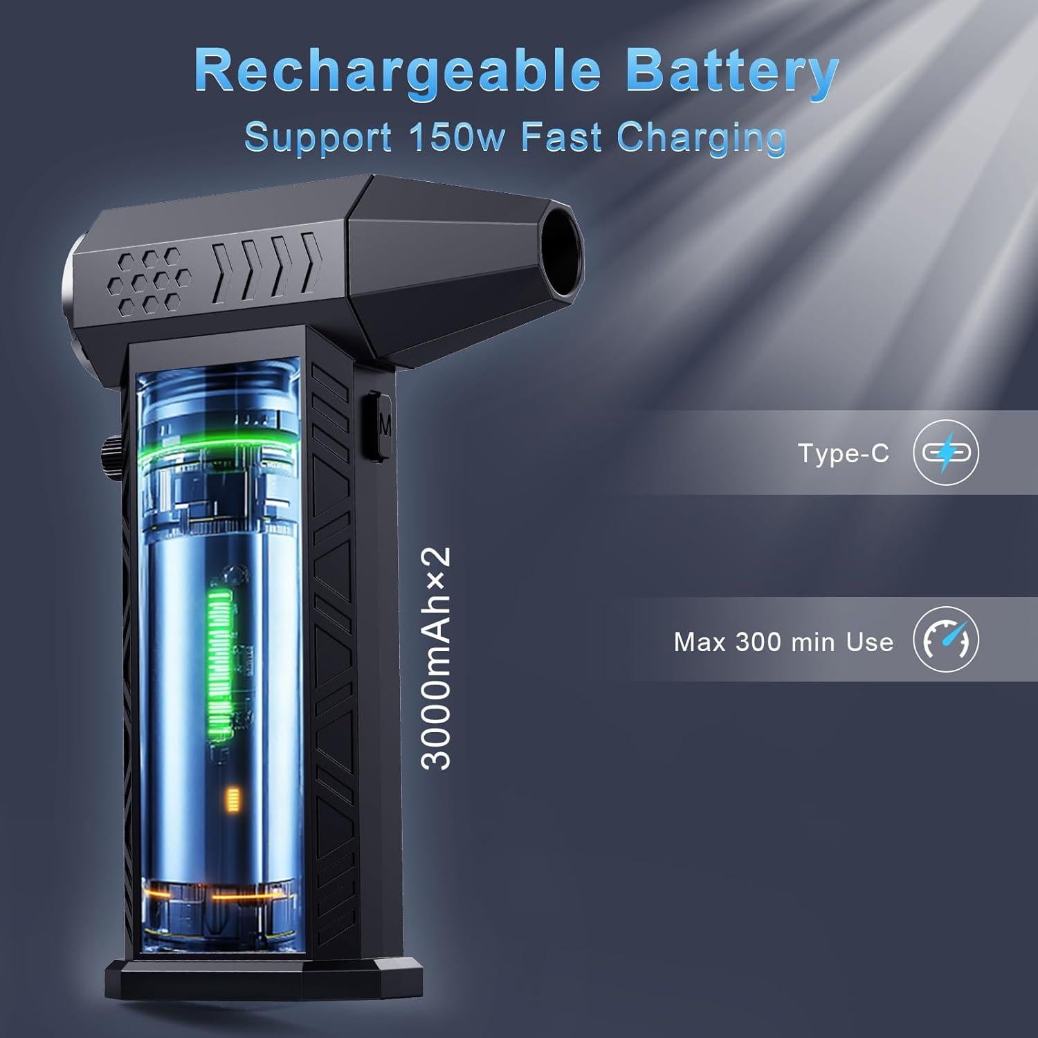 Soplador de Aire Comprimido Tumyow 180000 RPM Inalámbrico