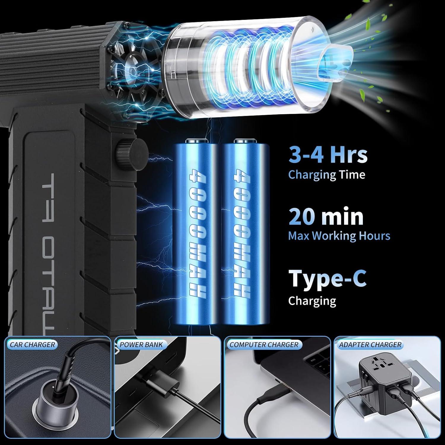 Soplador de Aire Inalámbrico ZGWATO ZGW-713AL 180000 RPM