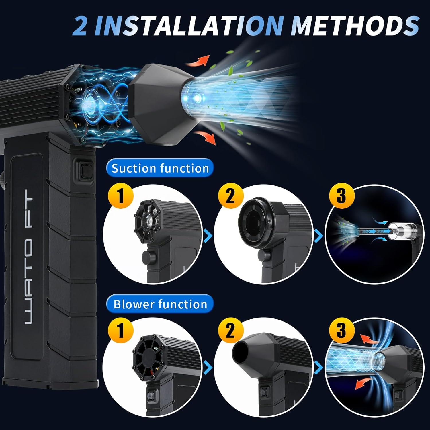 Soplador de Aire Inalámbrico ZGWATO ZGW-713AL 180000 RPM