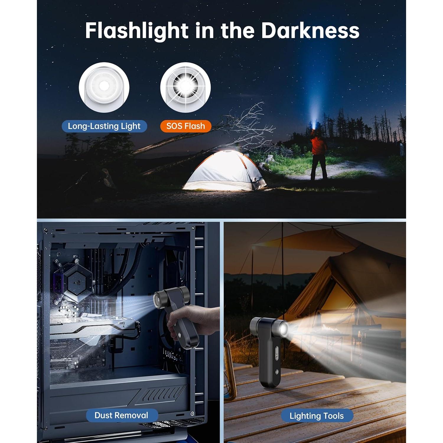 Soplador de Aire Comprimido ZAPOGO 150000RPM Inalámbrico USB