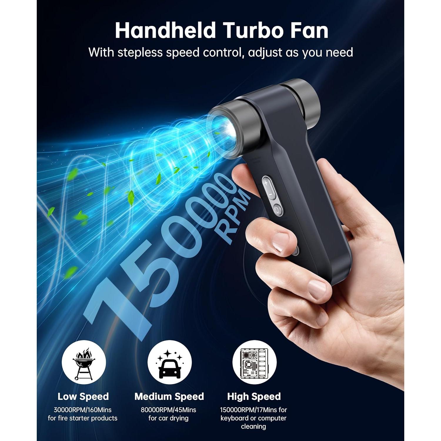 Soplador de Aire Comprimido ZAPOGO 150000RPM Inalámbrico USB