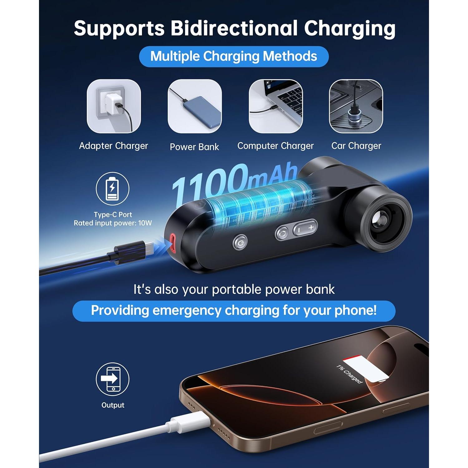 Soplador de Aire Comprimido ZAPOGO 150000RPM Inalámbrico USB