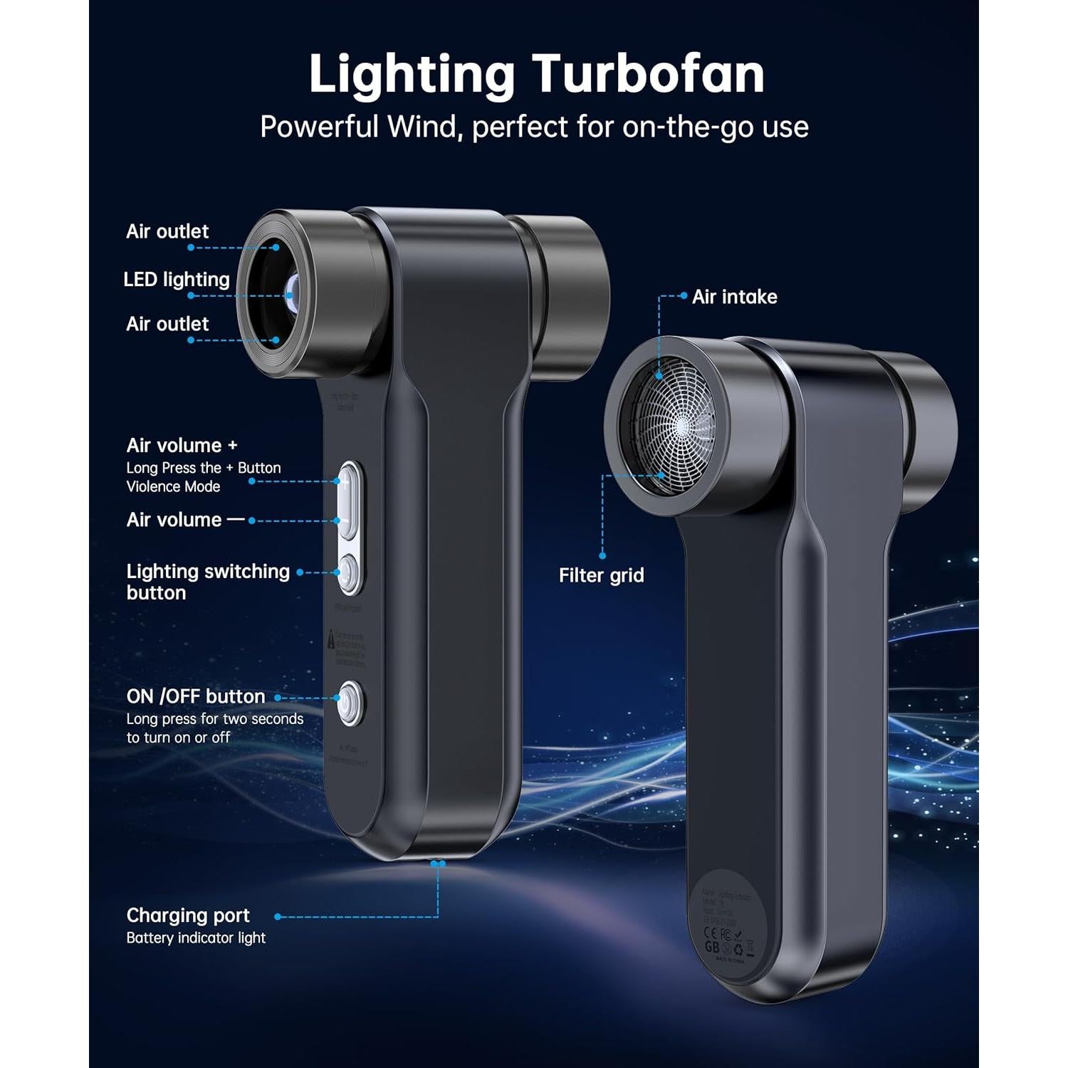 Soplador de Aire Comprimido ZAPOGO 150000RPM Inalámbrico USB