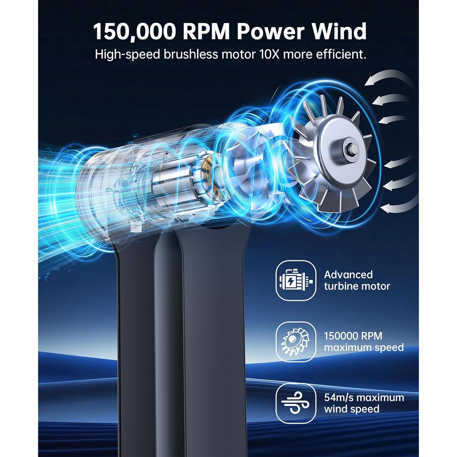 Soplador de Aire Comprimido ZAPOGO 150000RPM Inalámbrico USB