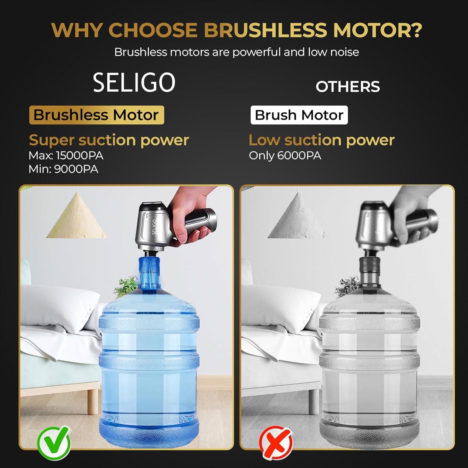 Aspiradora de Coche Inalámbrica Genérico HL-107 12,000Pa