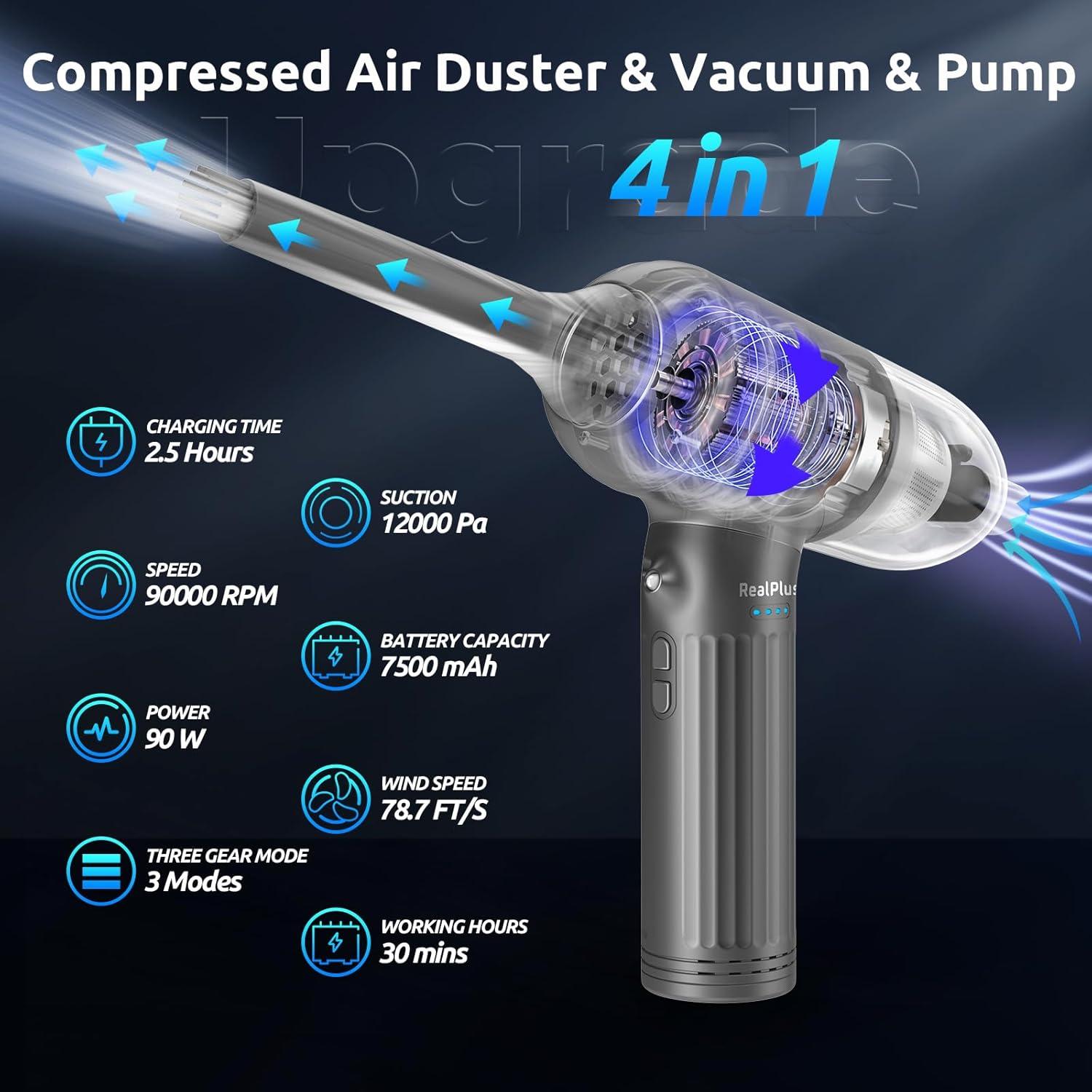 Soplador de Aire Comprimido RealPlus AC-D70 12000Pa 7500mAh