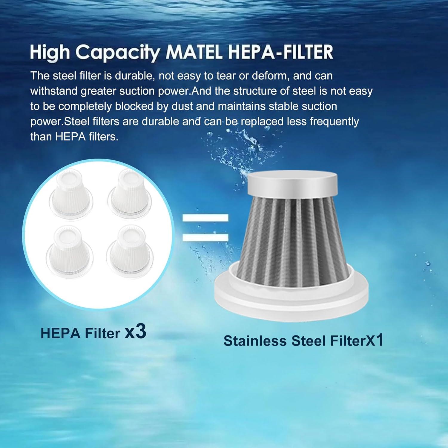 Aspiradora de Mano CHOLANG ST-6659Plus 20000PA Inalámbrica