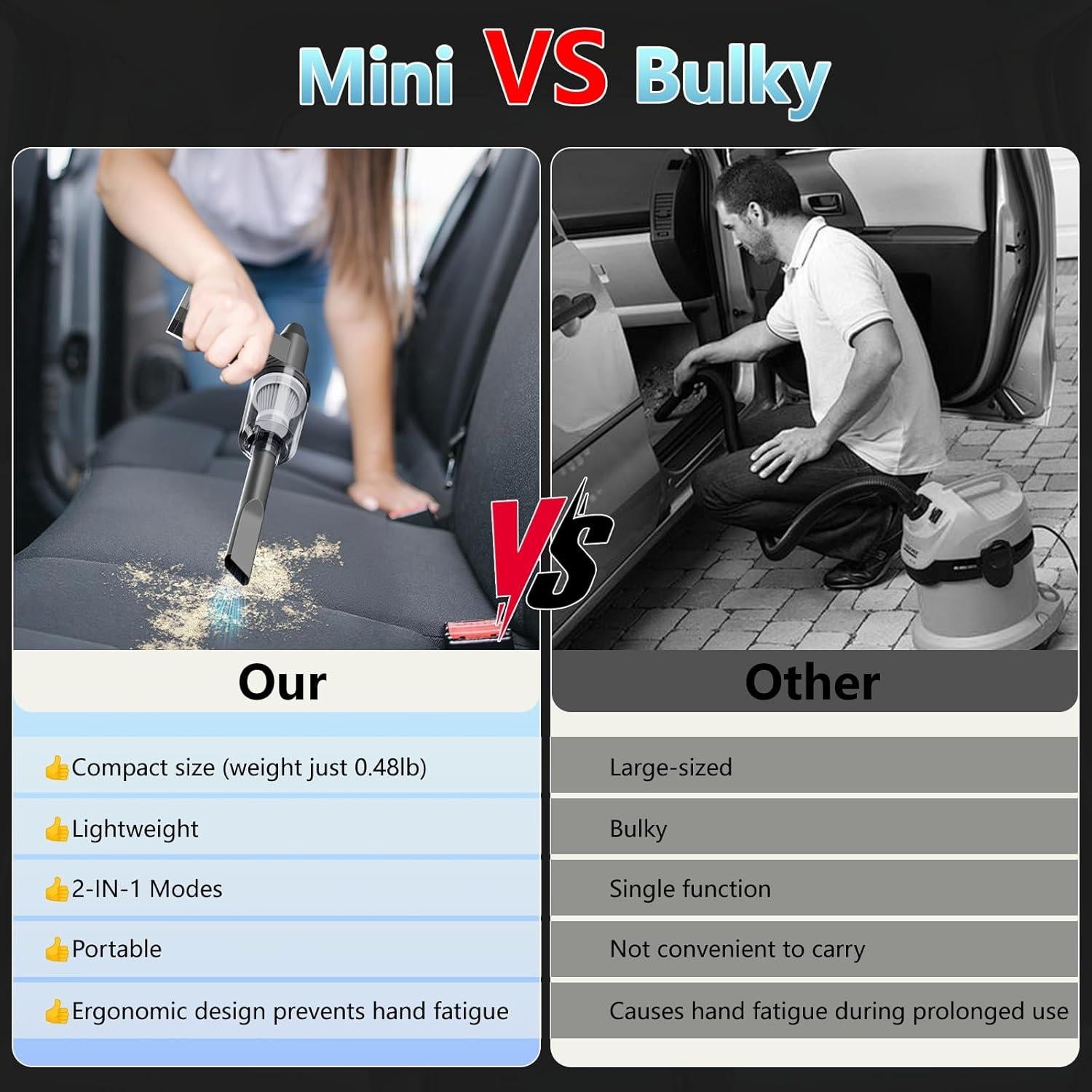 Mini Aspiradora Inalámbrica Plynexis L815 2-en-1 210,000RPM