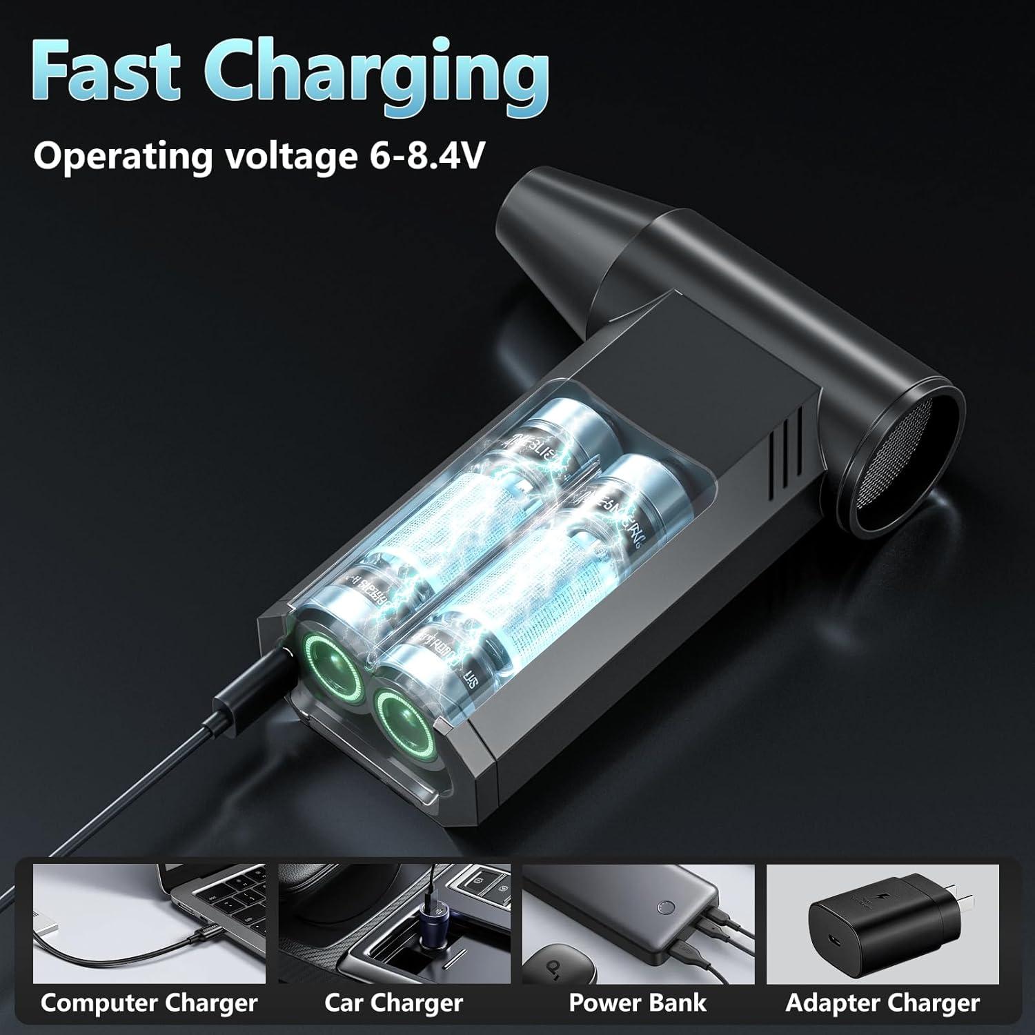 Mini Aspiradora Inalámbrica Plynexis L815 2-en-1 210,000RPM