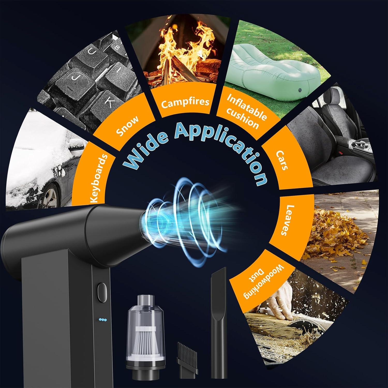 Mini Aspiradora Inalámbrica Plynexis L815 2-en-1 210,000RPM