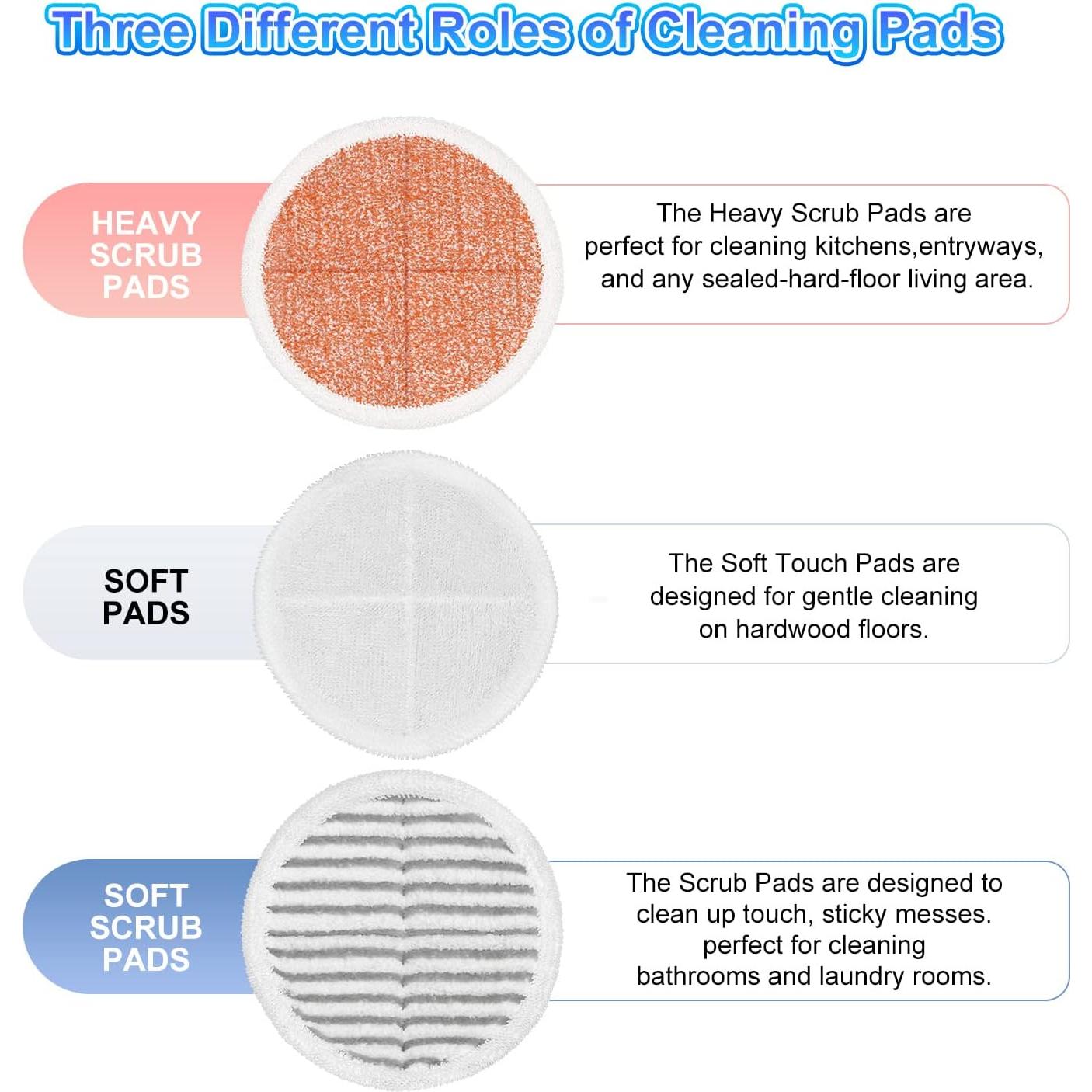 Paquete de 6 Almohadillas de Reemplazo Bissell Spinwave 2124