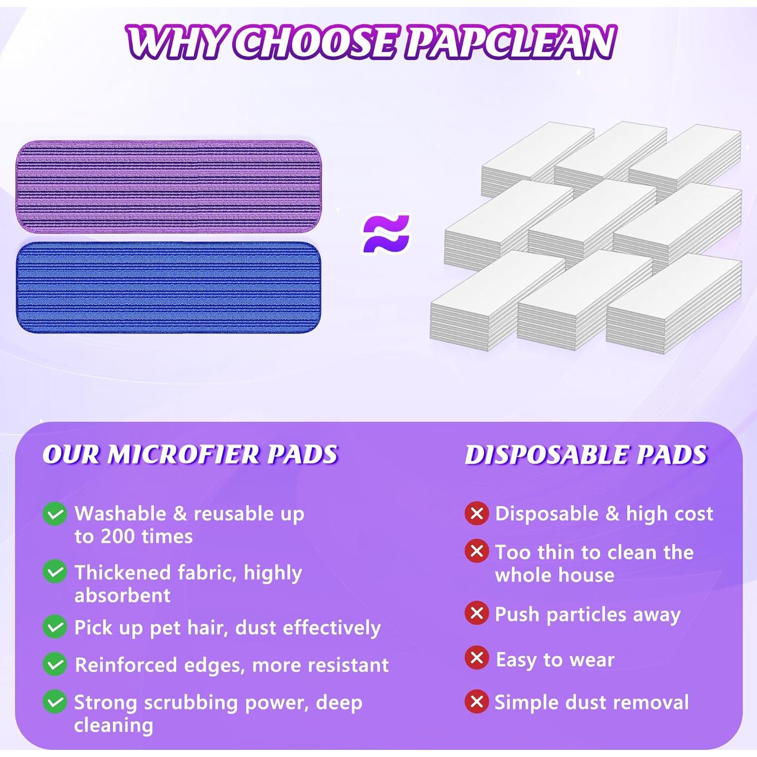 9 Almohadillas de Mopa Reutilizables Papclean para Swiffer