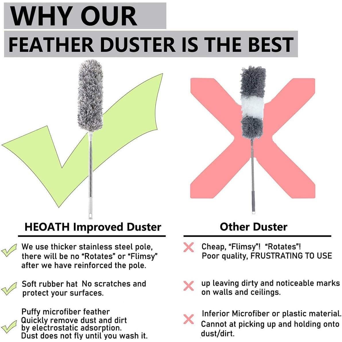 Plumero Extensible de Microfibra HEOATH 76-254 cm Lavable