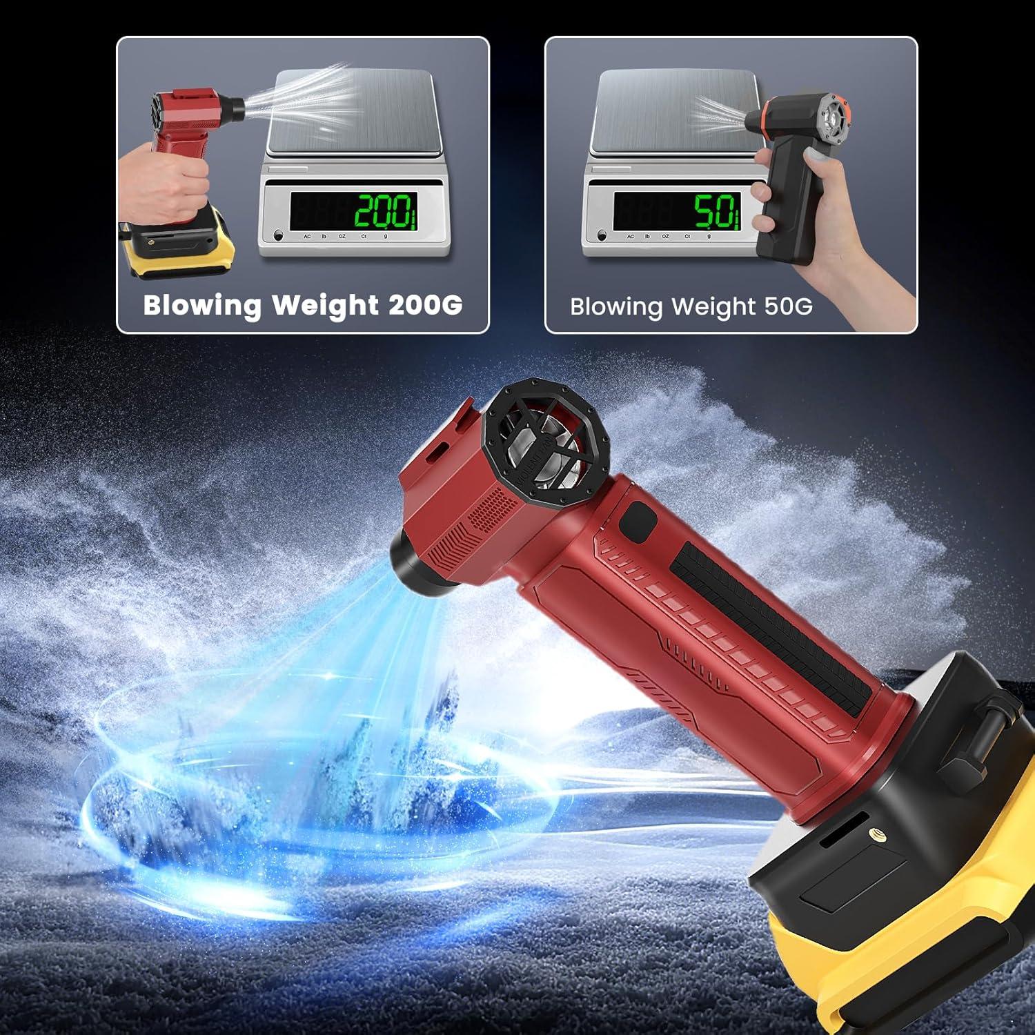 Soplador de Aire Comprimido Eléctrico 300000 RPM Dewalt 20V