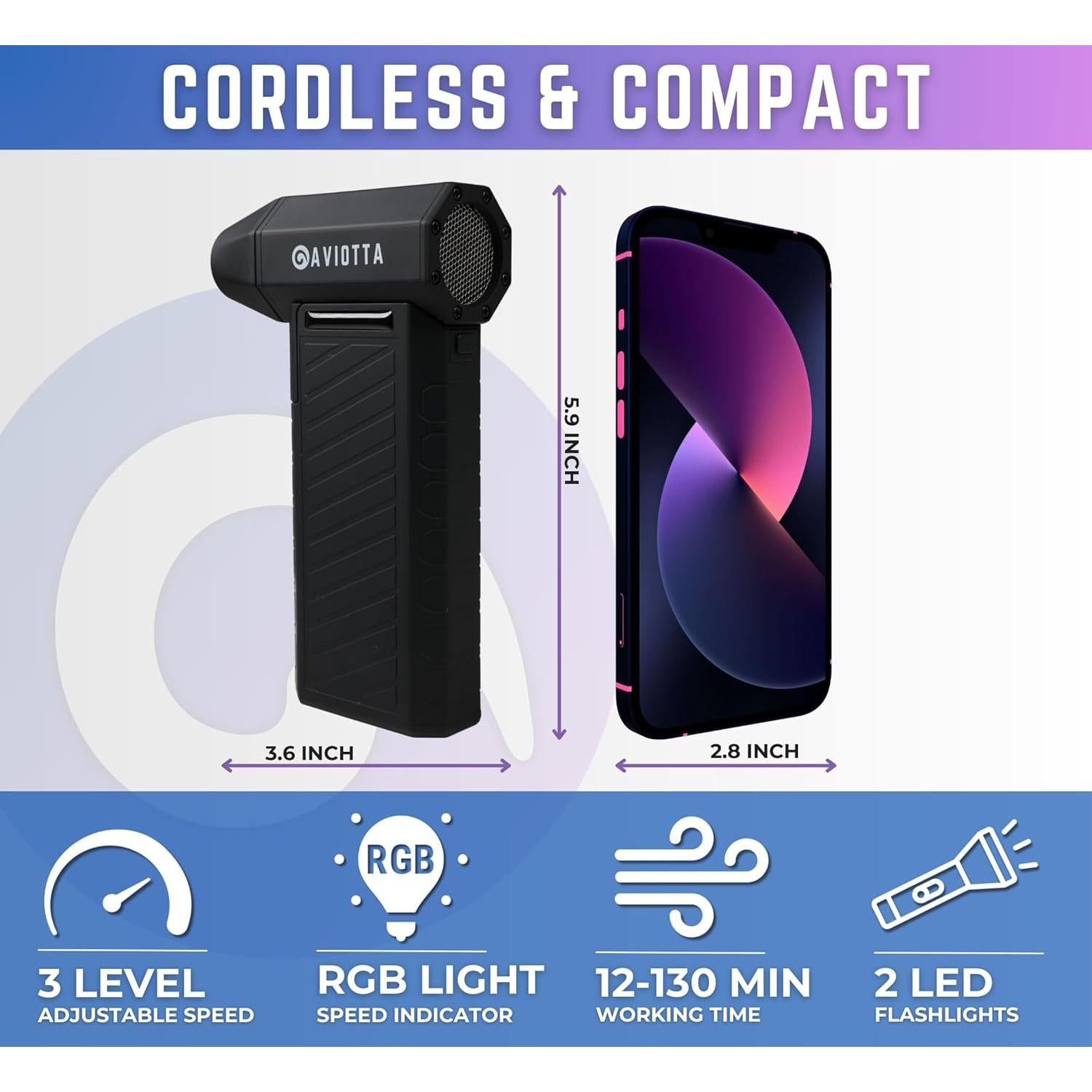 Soplador de Aire Comprimido Eléctrico Aviotta W99 300W