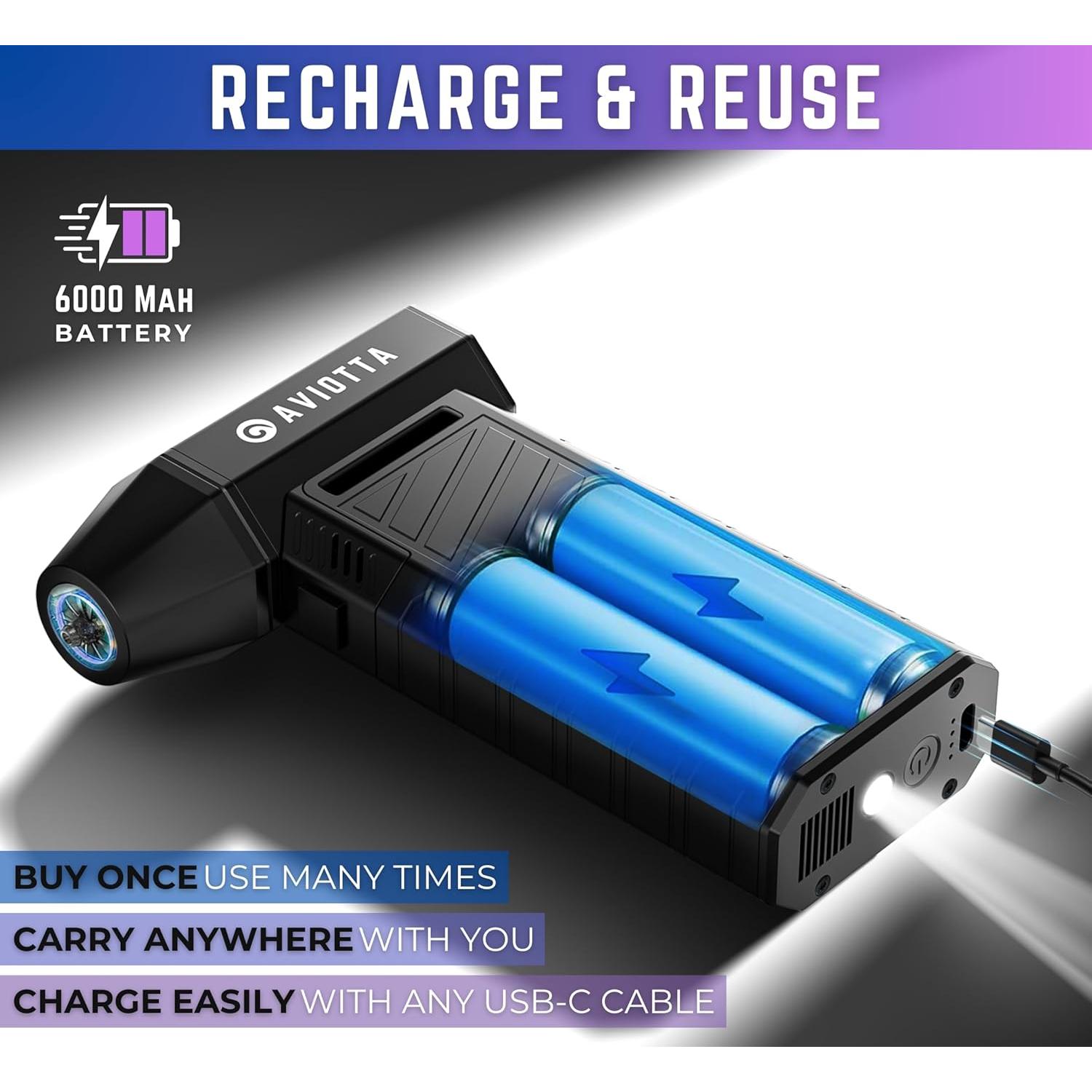 Soplador de Aire Comprimido Eléctrico Aviotta W99 300W