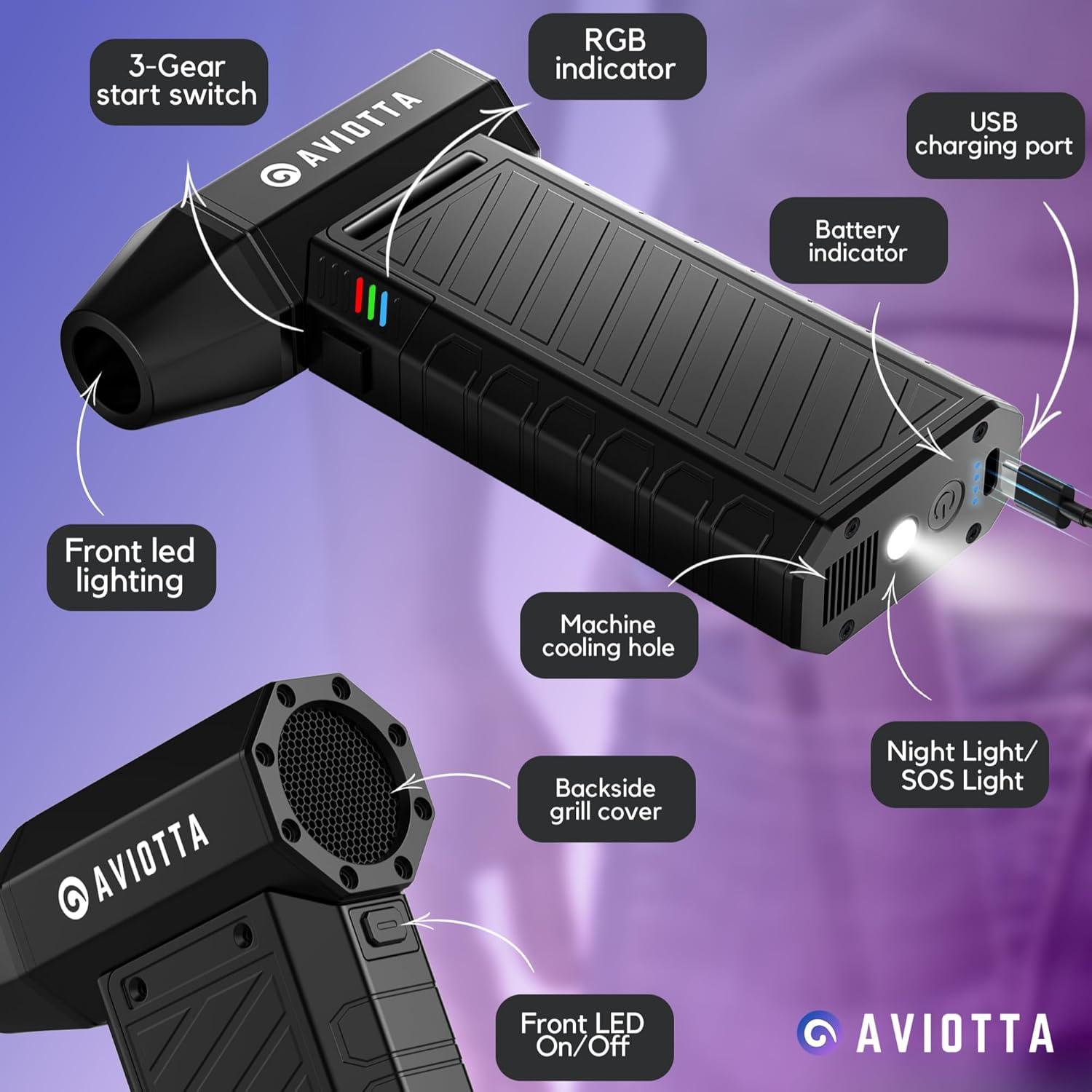Soplador de Aire Comprimido Eléctrico Aviotta W99 300W