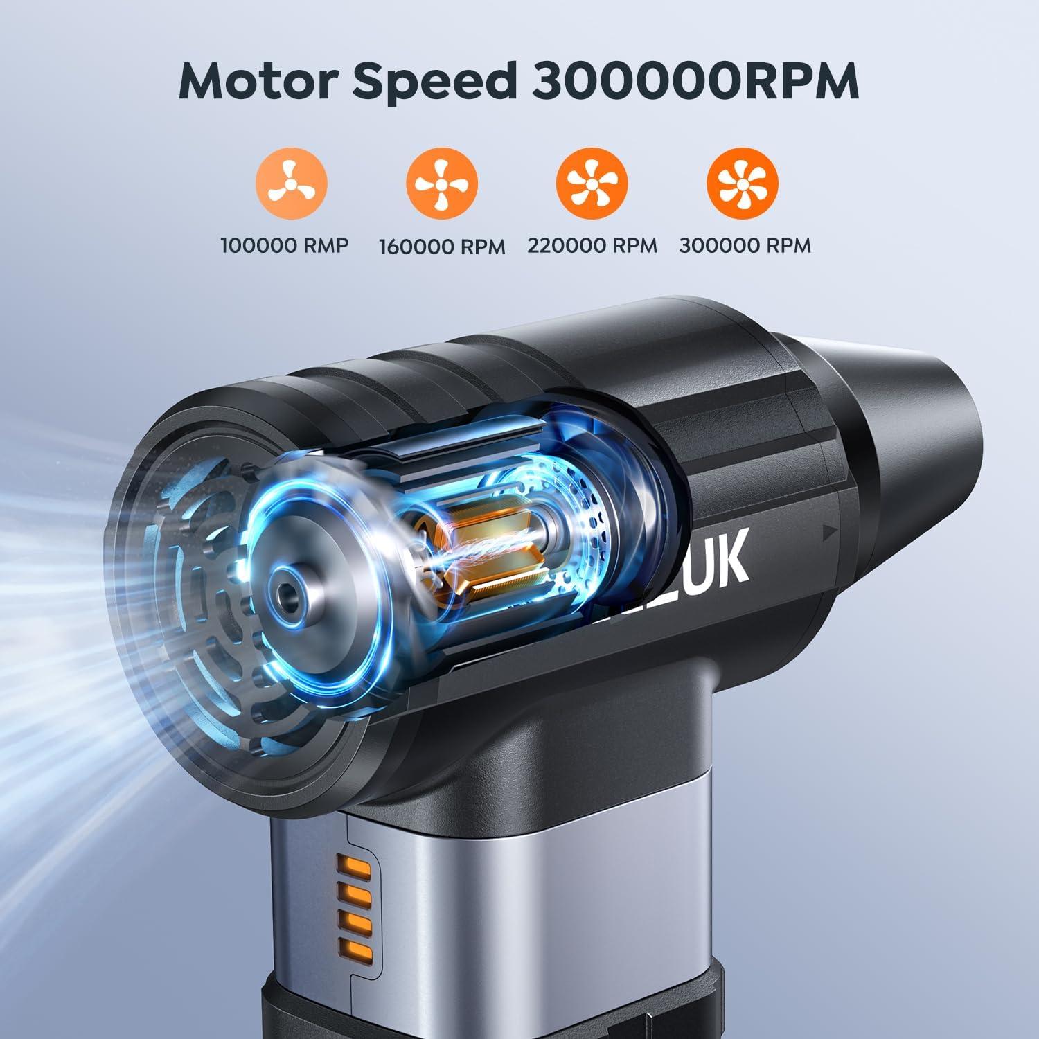 Soplador de Aire Comprimido ACEZUK AD100 300000 RPM Inalámbrico