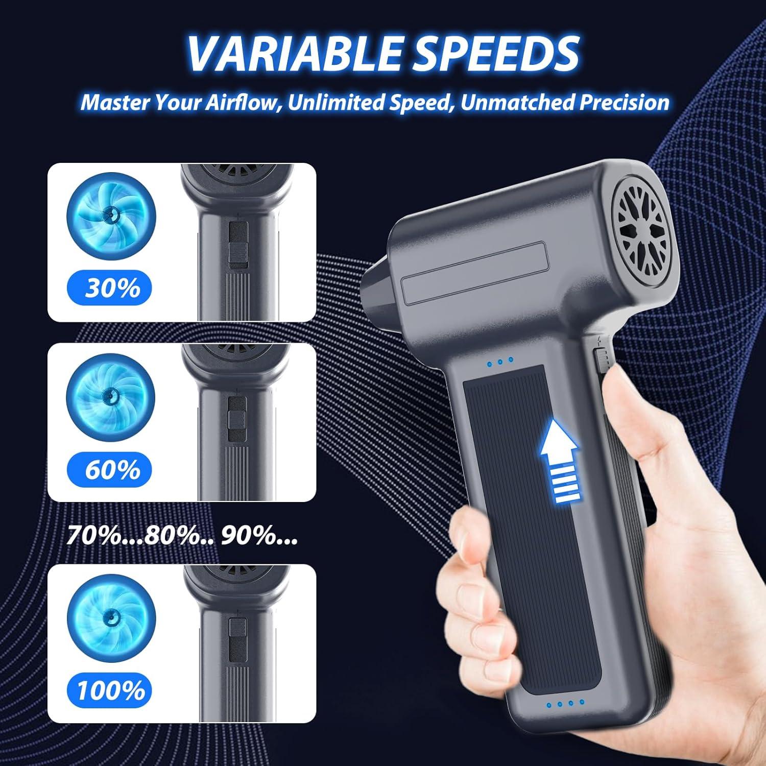 Soplador de Aire Comprimido FOVAL 300000 RPM Inalámbrico