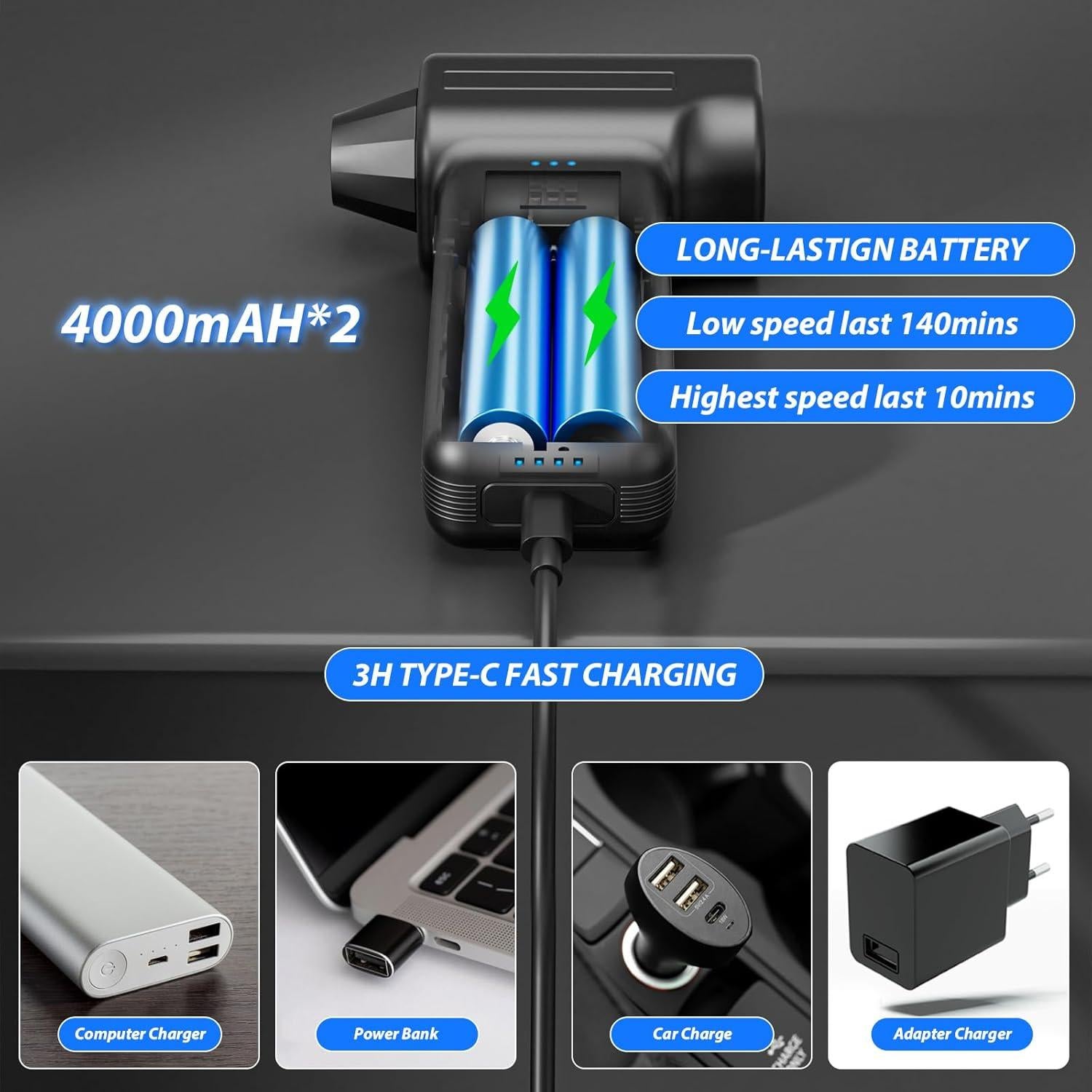 Soplador de Aire Comprimido FOVAL 300000 RPM Inalámbrico