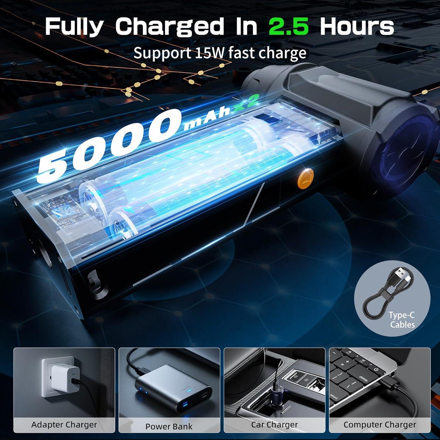 Soplador de Aire Comprimido XJUGEZ BL08 180000RPM con Linterna