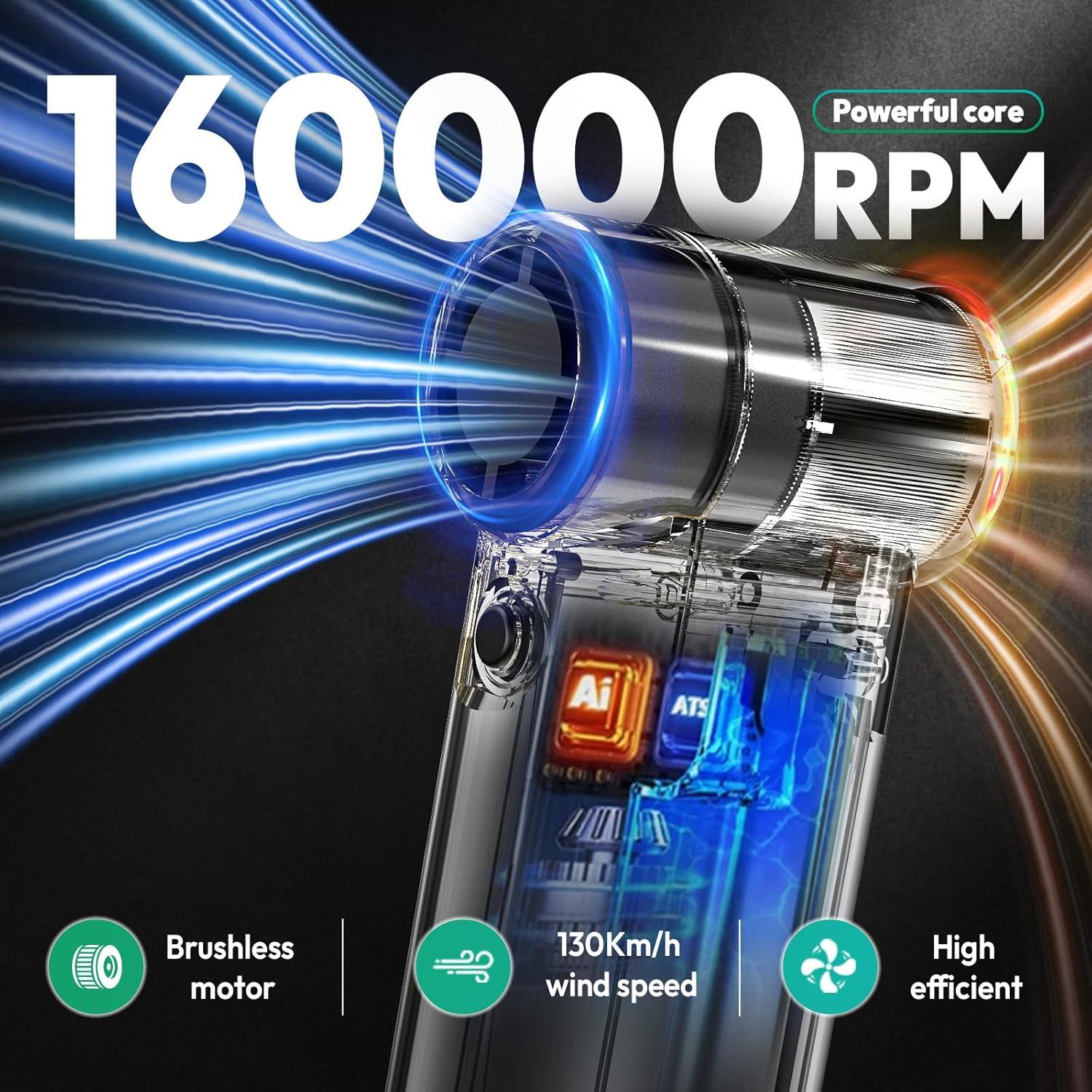 Soplador de Aire Comprimido Hipappy F18 4 Velocidades 241.5g