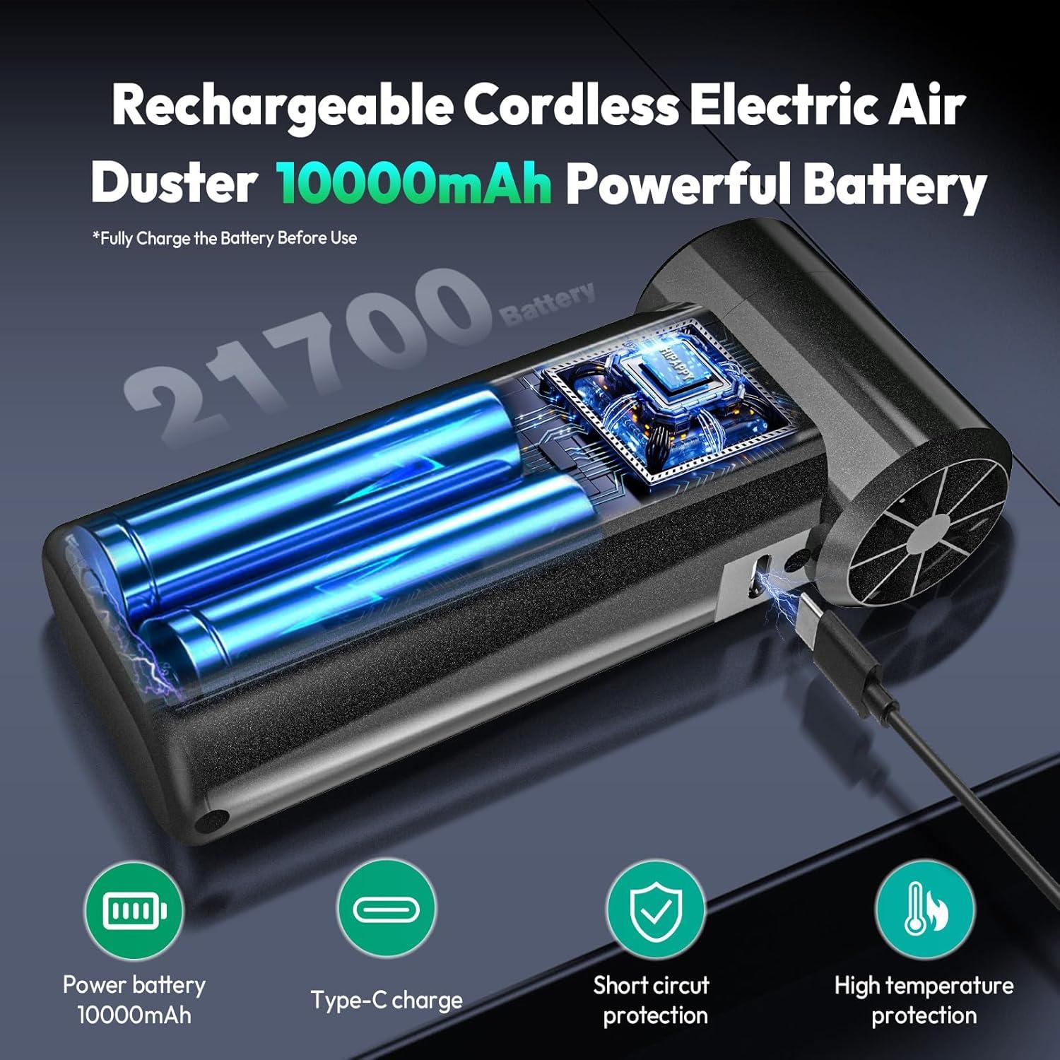 Soplador de Aire Comprimido Hipappy F18 4 Velocidades 241.5g