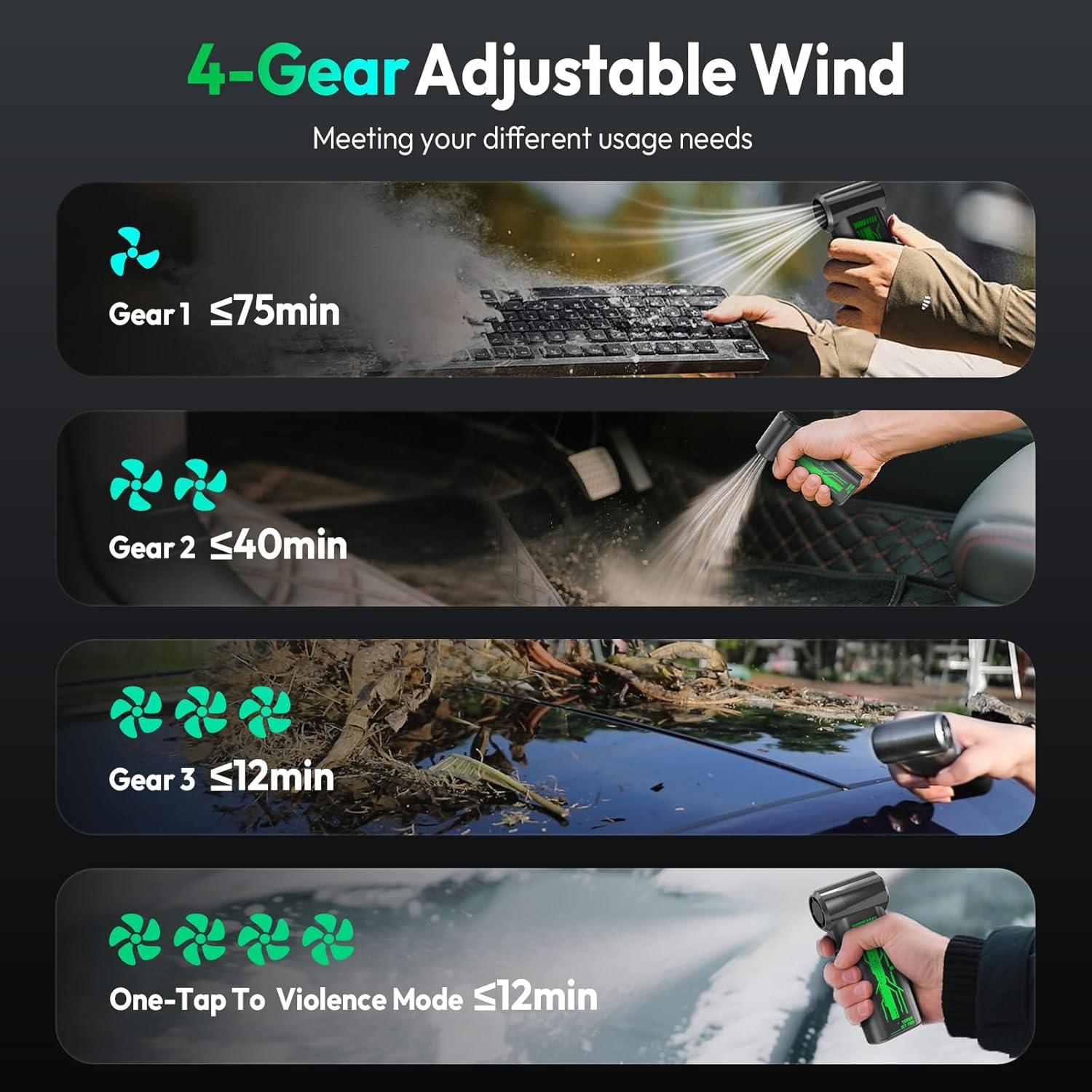 Soplador de Aire Comprimido Hipappy F18 4 Velocidades 241.5g