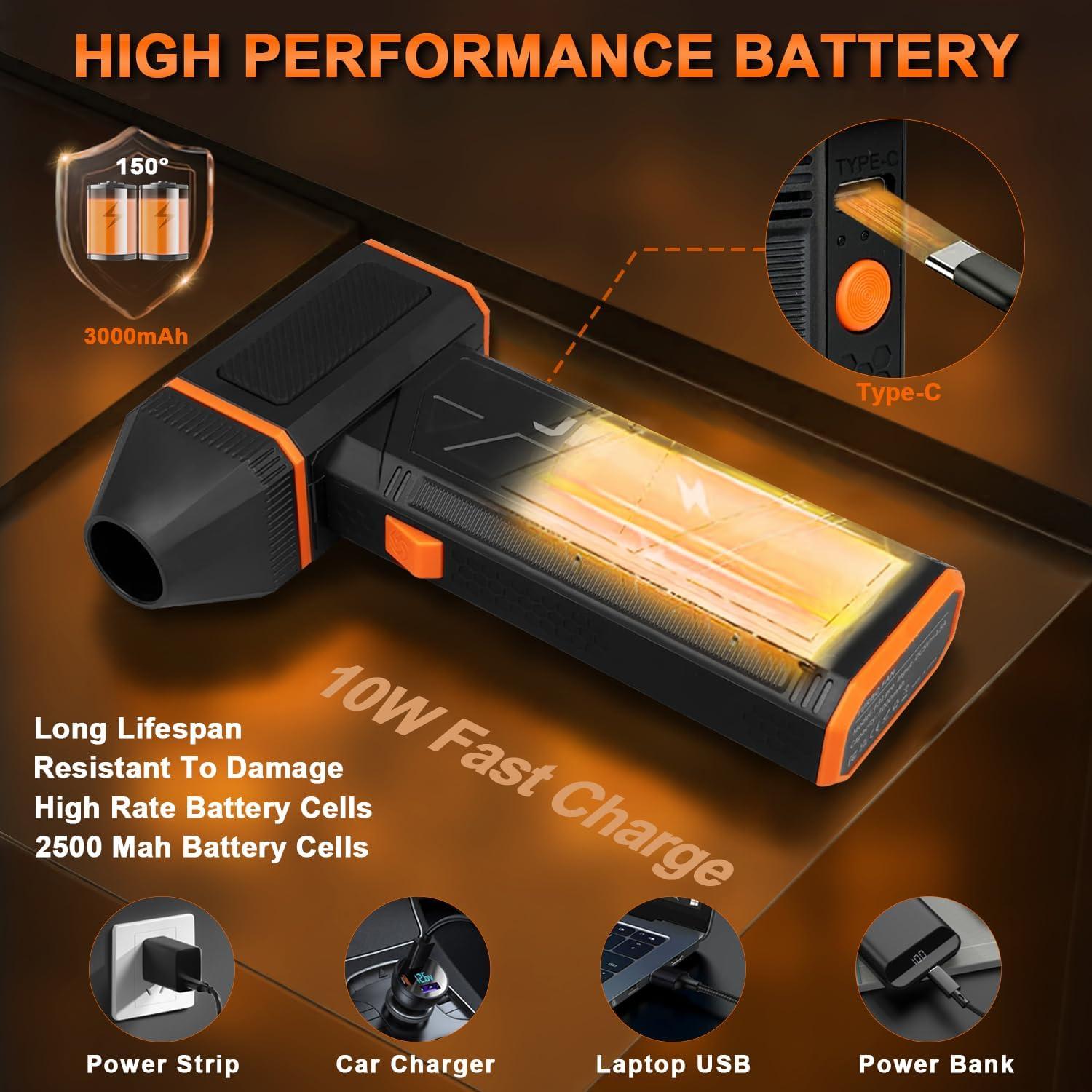 Soplador de Aire Eléctrico JNBGTU F31 PRO 140000 RPM 3 Velocidades