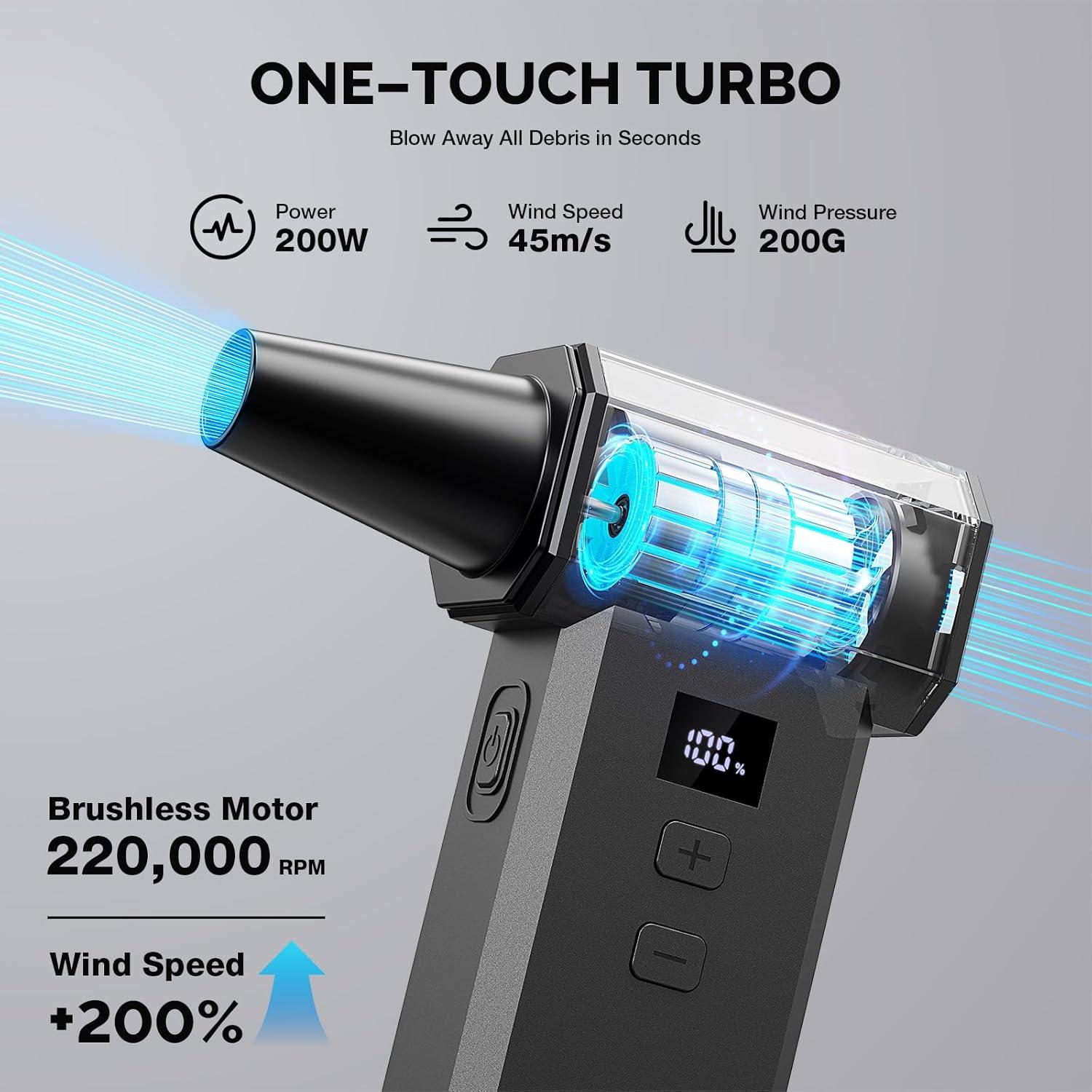 Soplador de Aire Eléctrico MECO ELEVERDE CA3 - 220,000 RPM