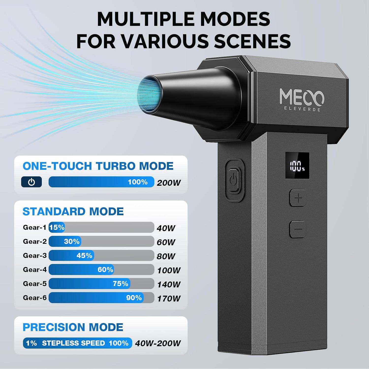 Soplador de Aire Eléctrico MECO ELEVERDE CA3 - 220,000 RPM