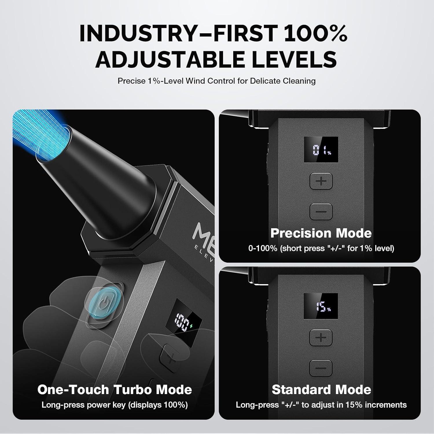 Soplador de Aire Eléctrico MECO ELEVERDE CA3 - 220,000 RPM