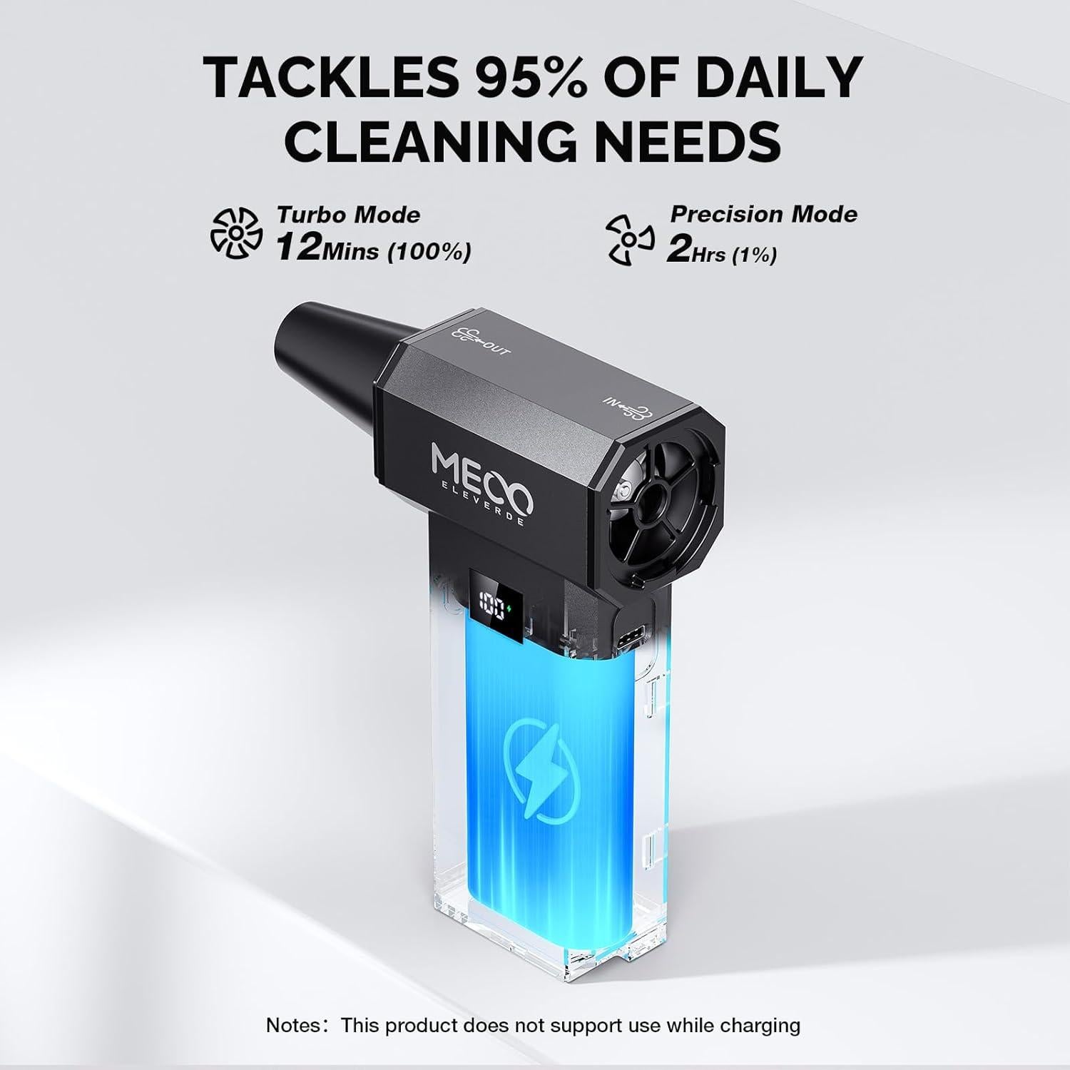 Soplador de Aire Eléctrico MECO ELEVERDE CA3 - 220,000 RPM