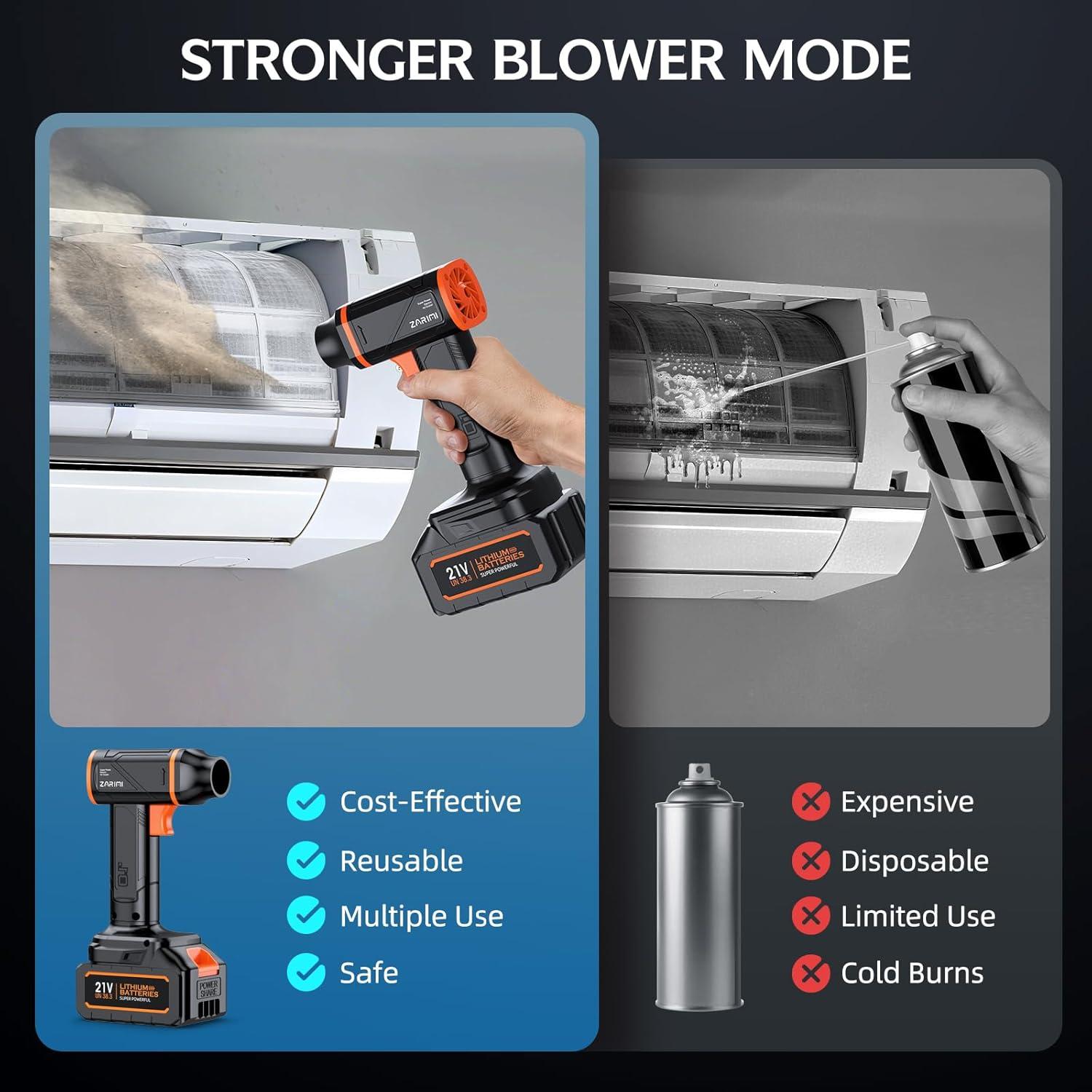 Soplador de Aire Comprimido Eléctrico ZARIMI A333 33,000 RPM
