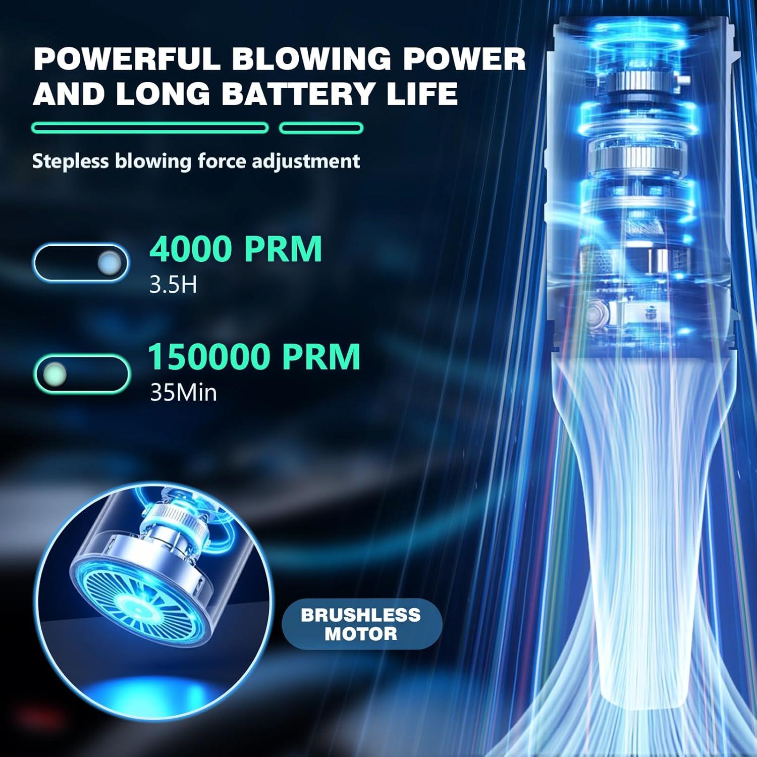 Soplador de Aire Comprimido VMEECARL 150000RPM Inalámbrico