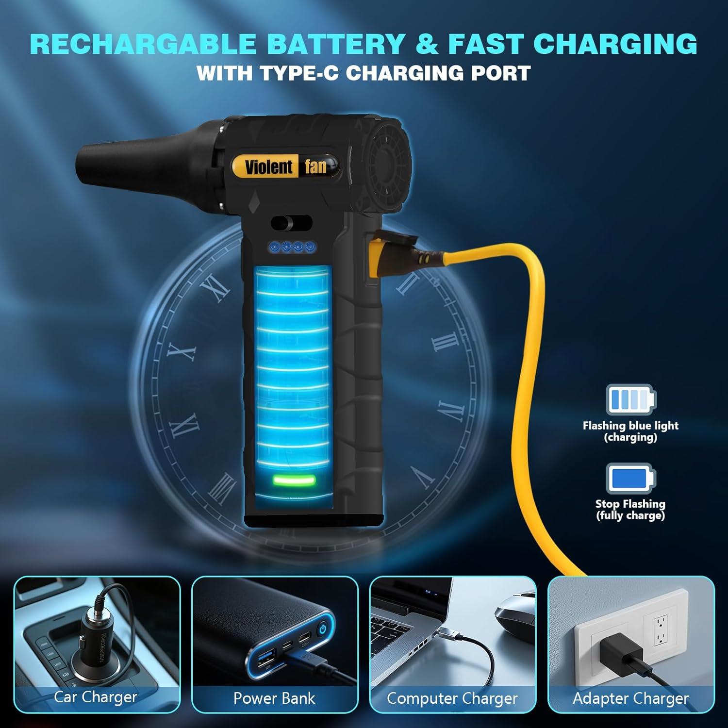 Soplador de Aire Comprimido VMEECARL 150000RPM Inalámbrico