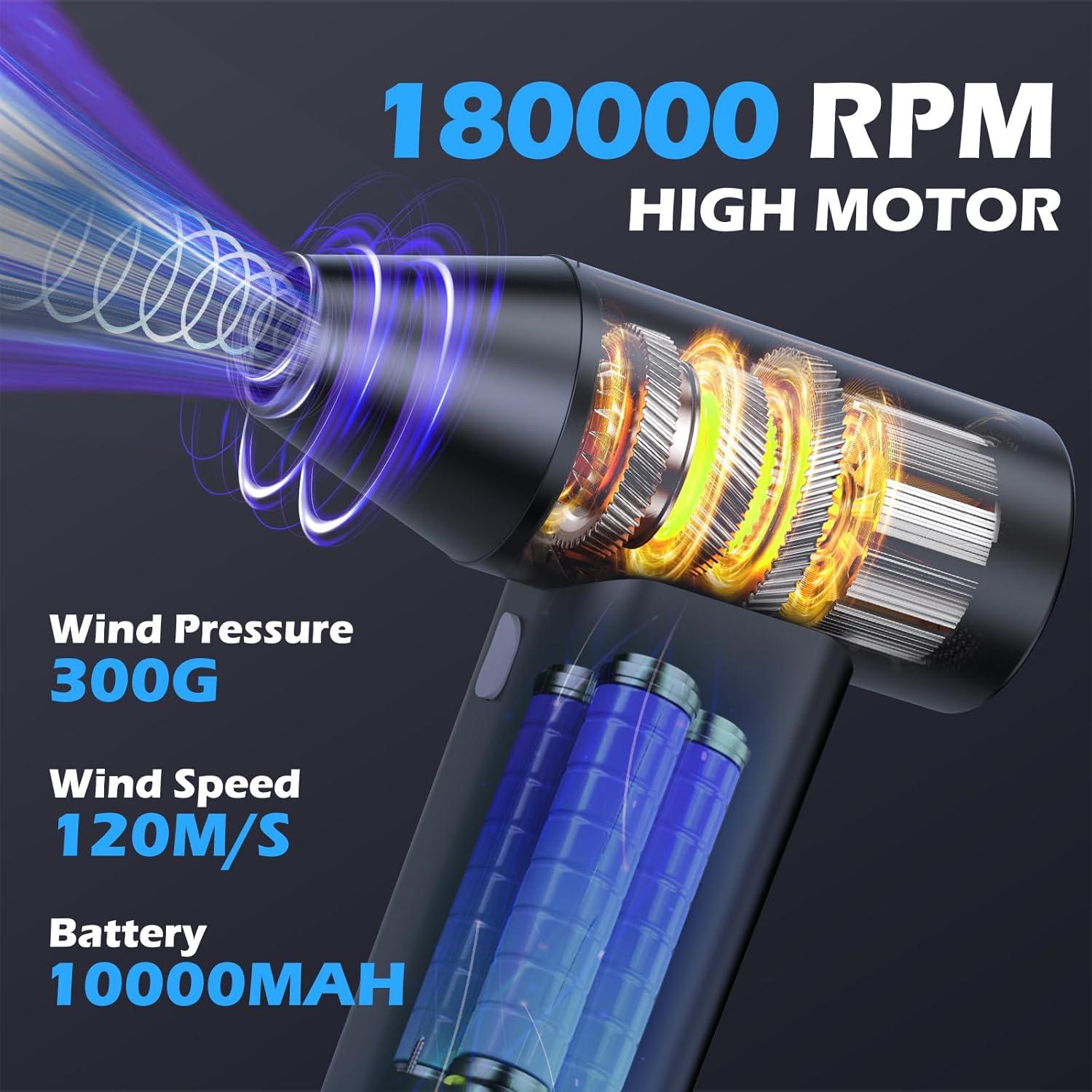 Soplador de Aire Comprimido SDERGO WT001 - 150000RPM, Negro