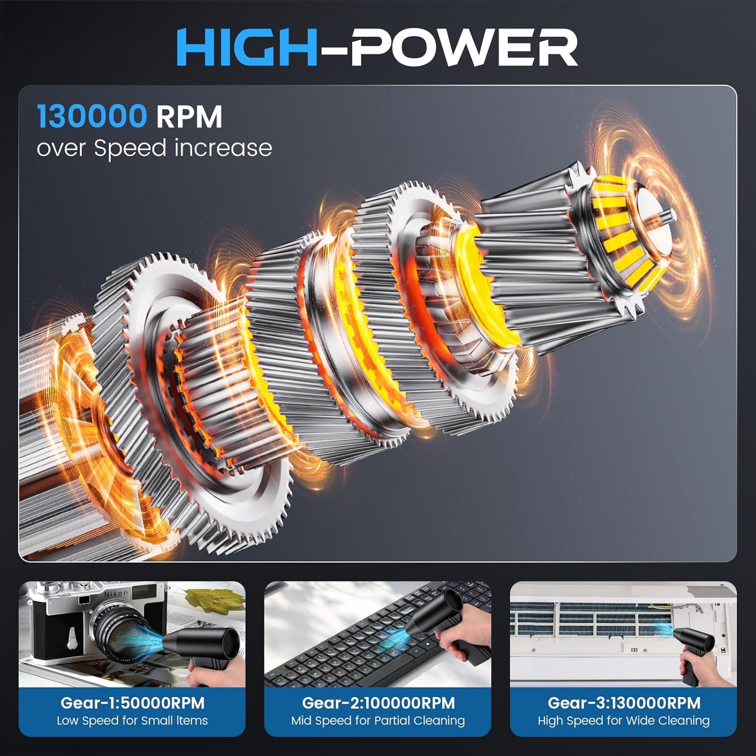 Soplador de Aire Comprimido SDERGO WT001 - 150000RPM, Negro