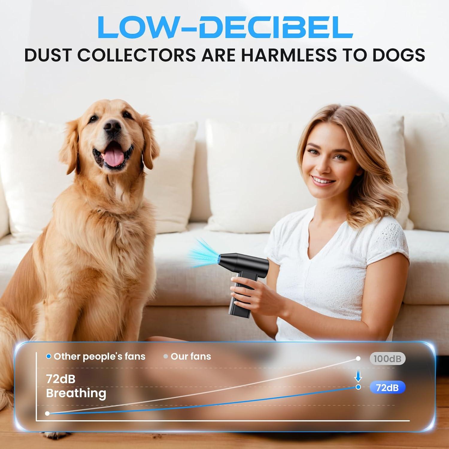 Soplador de Aire Comprimido SDERGO WT001 - 150000RPM, Negro