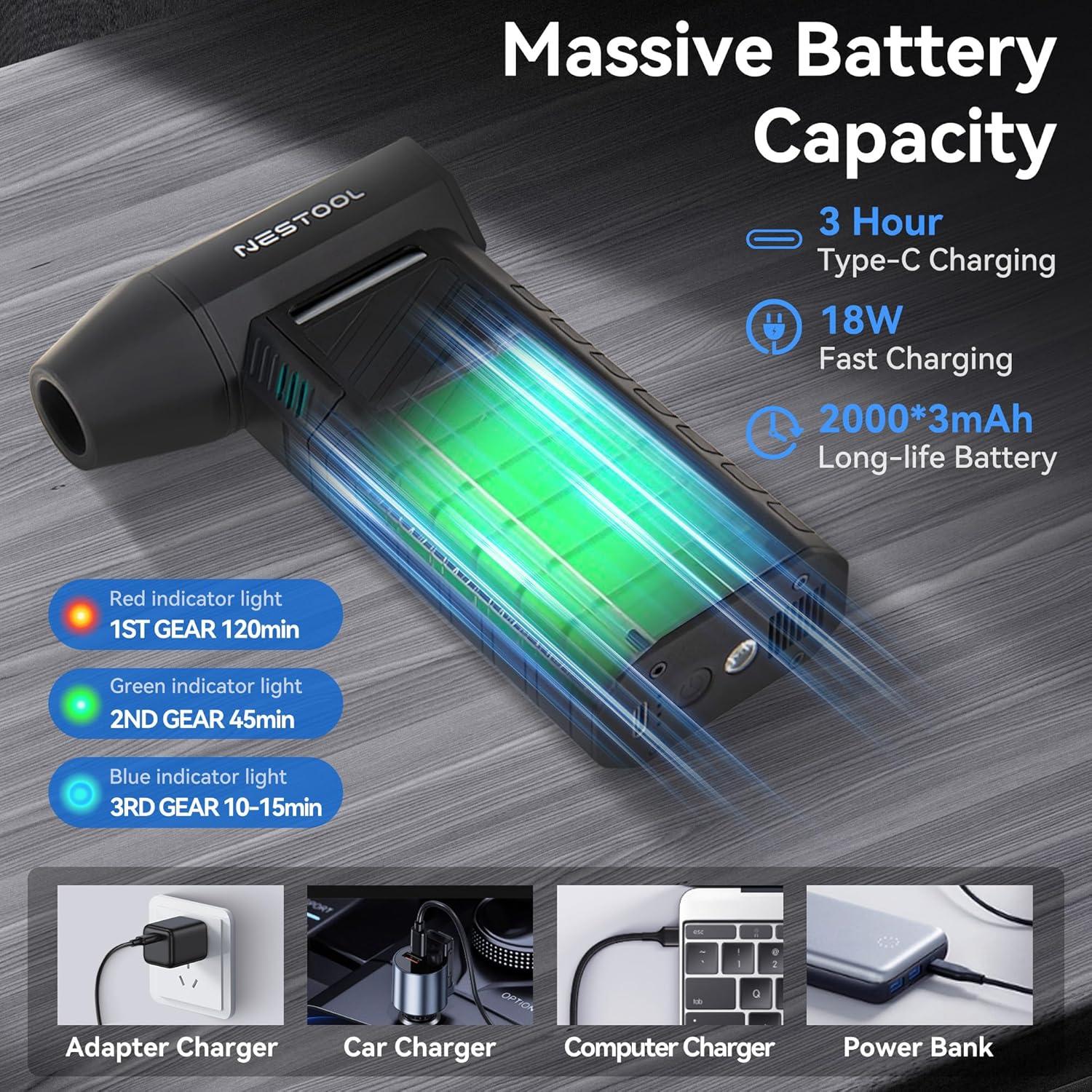 Soplador de Aire Comprimido Nestool CL02 130000 RPM Recargable