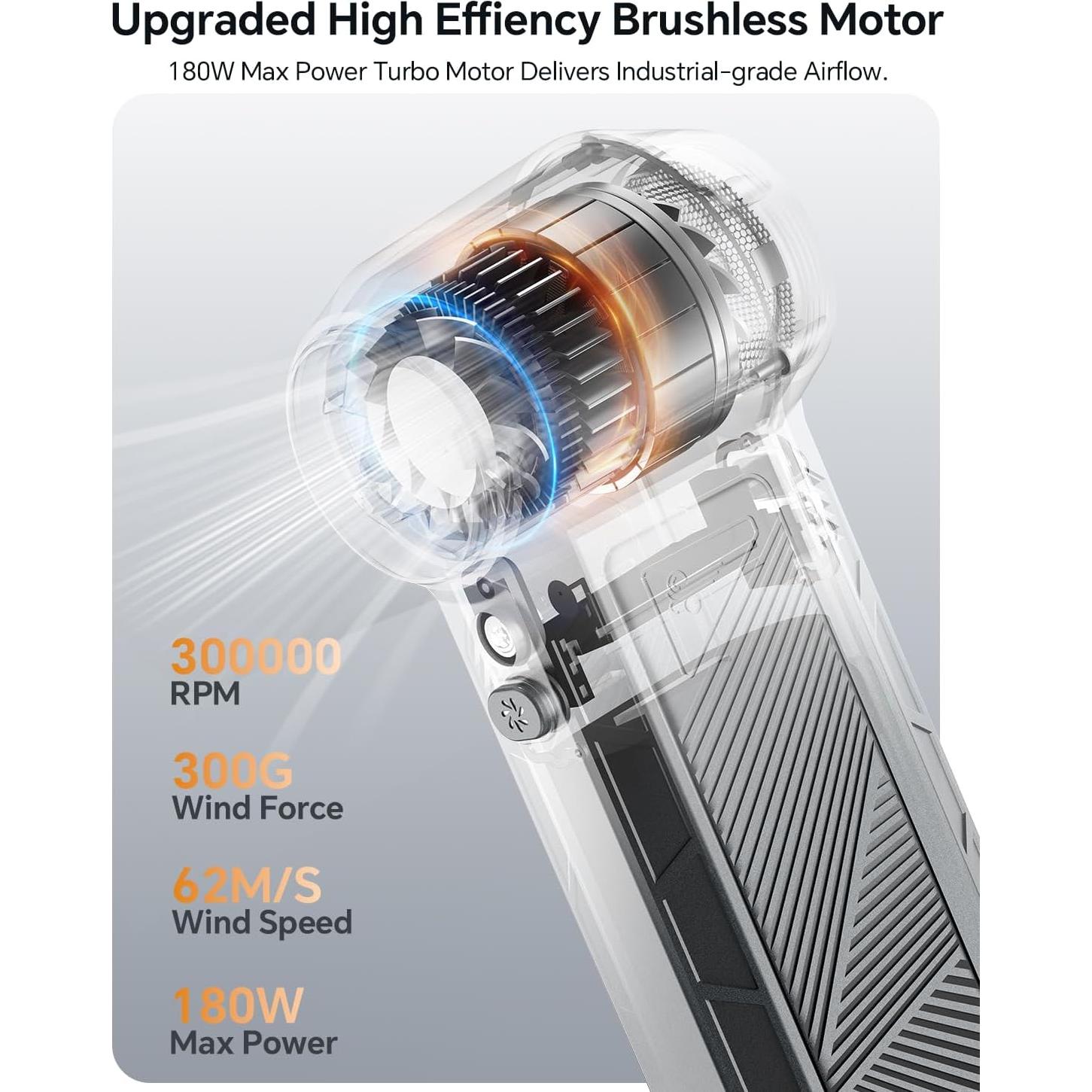 Soplador de Aire Comprimido Yoyoto B03 300000RPM Recargable