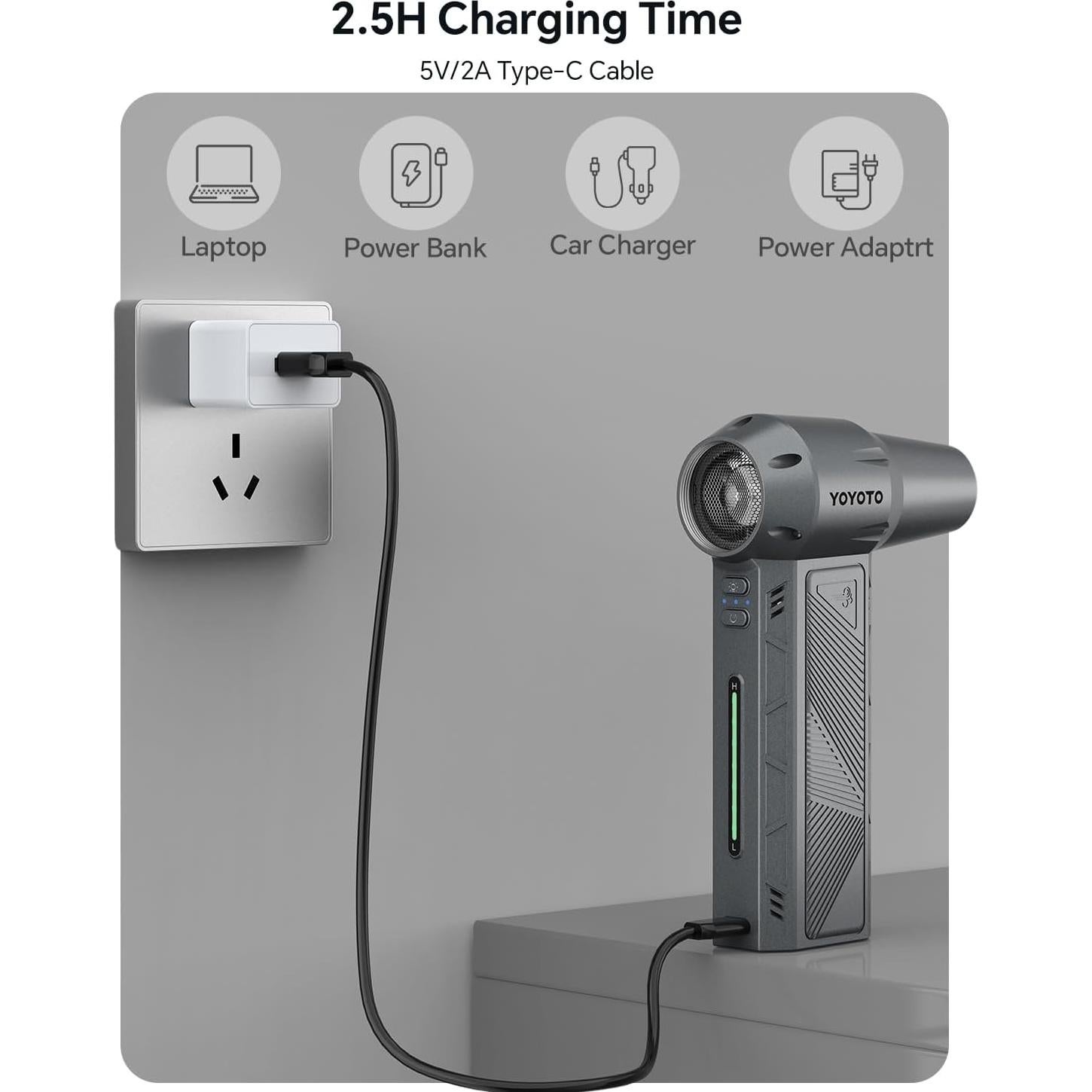 Soplador de Aire Comprimido Yoyoto B03 300000RPM Recargable