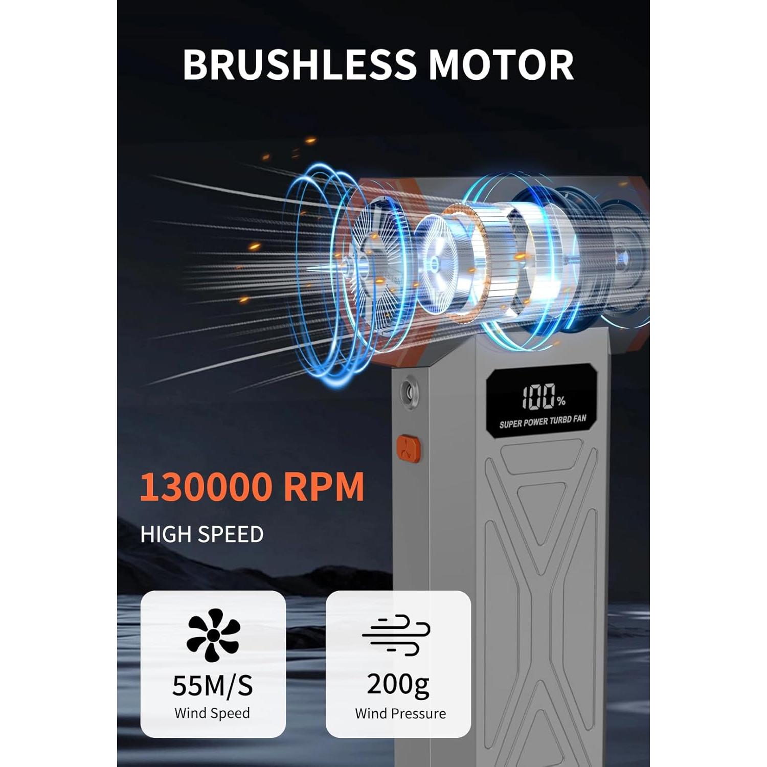 Soplador de Aire Eléctrico Aicevoos AS-S50 130000 RPM Gris