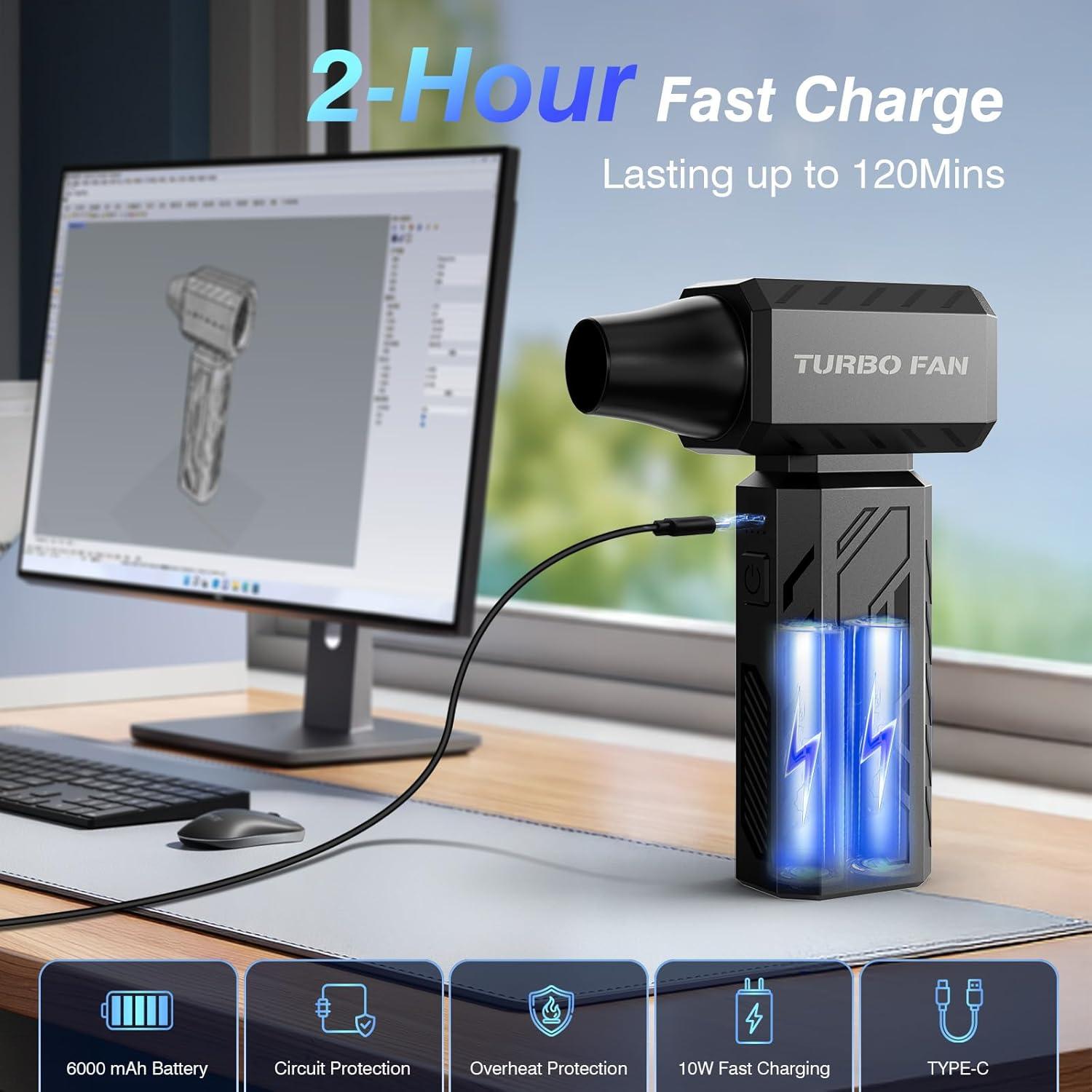 Soplador de Aire Comprimido TOOLBOOX CY02 390000RPM Inalámbrico