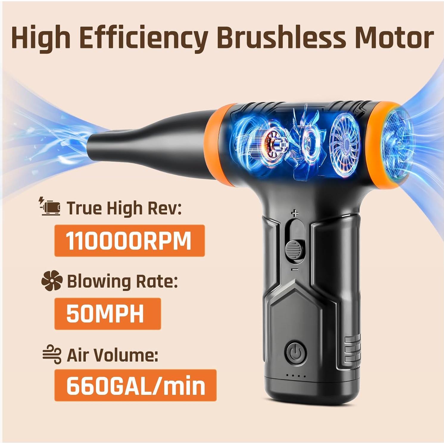 Soplador de Aire Eléctrico Elecshion 120m/s Recargable Naranja