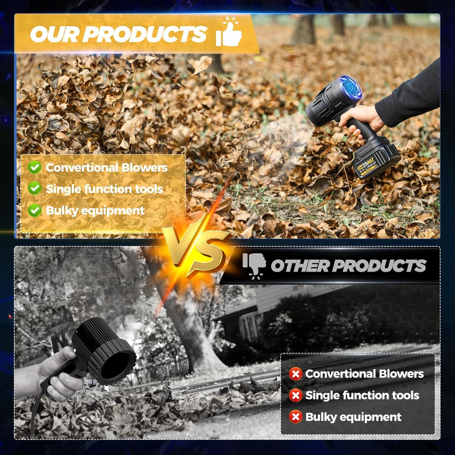 Limpiador de Polvo Portátil RAINPOT GJ81110, 21V, 1.47kg