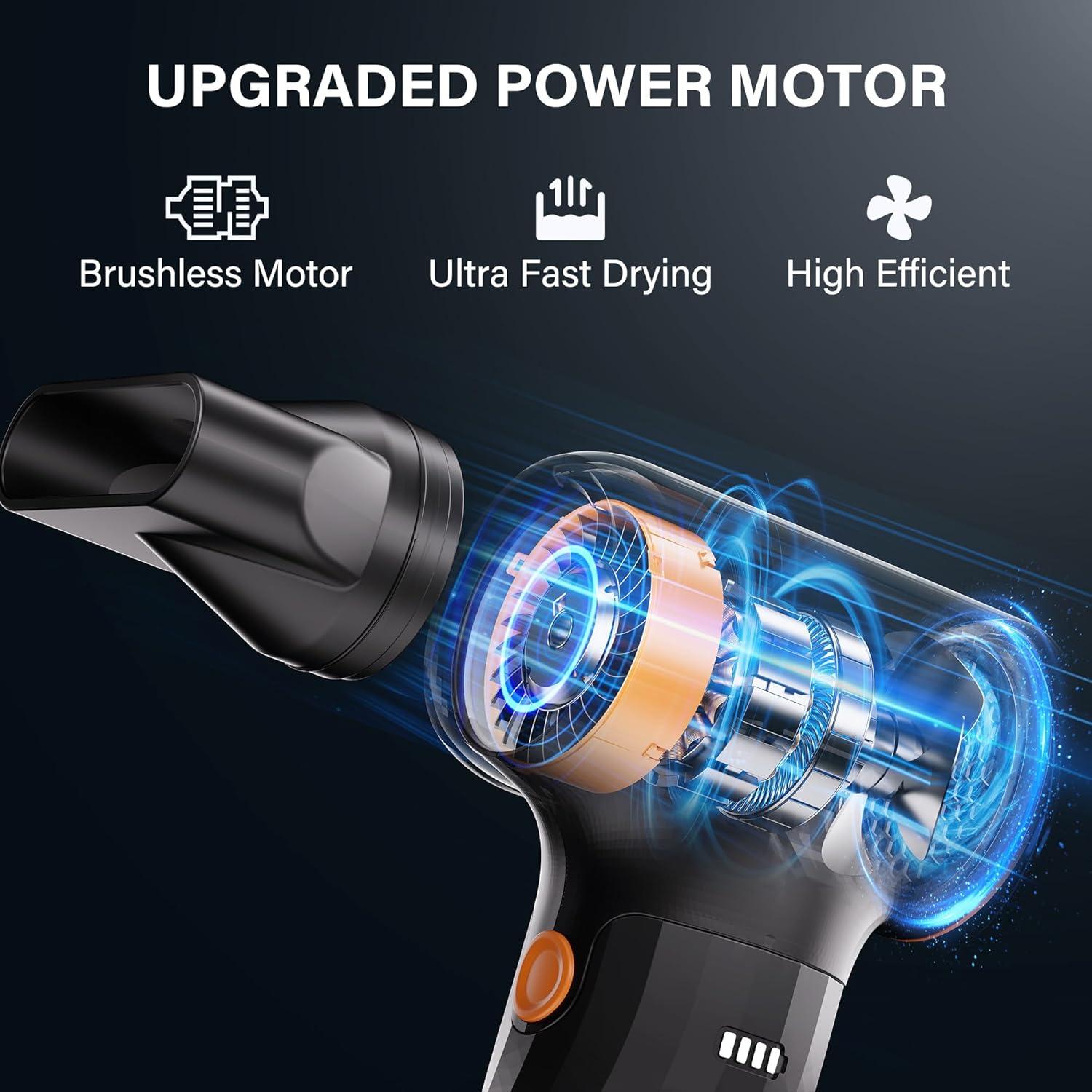 Soplador de Aire Comprimido BVOPLME 260000 RPM Inalámbrico